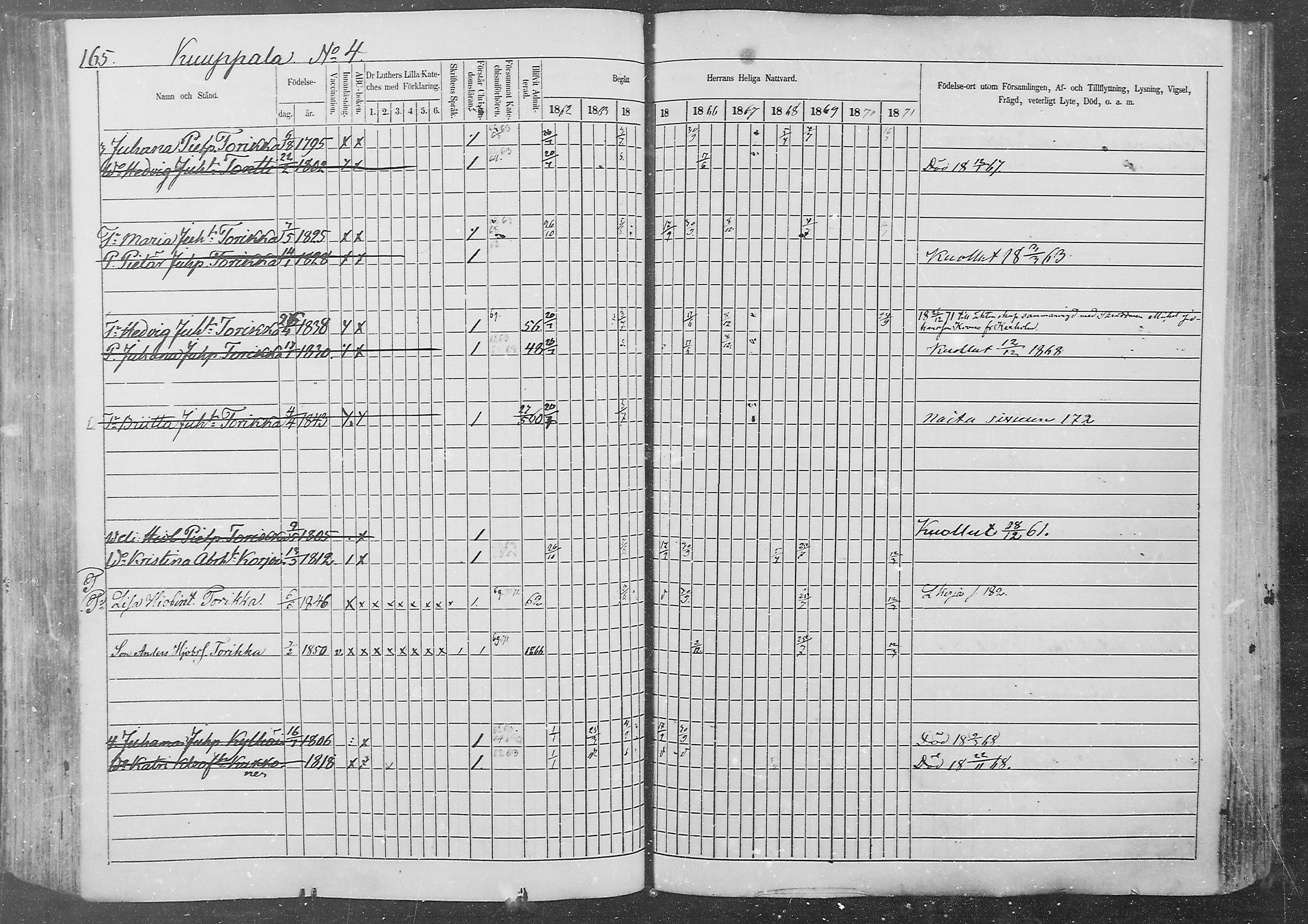 [ ../kirjat/Kirkonkirjat/kurkijoki/rippikirja_1862-1871_mko1-11/kuvat/165.jpg ]