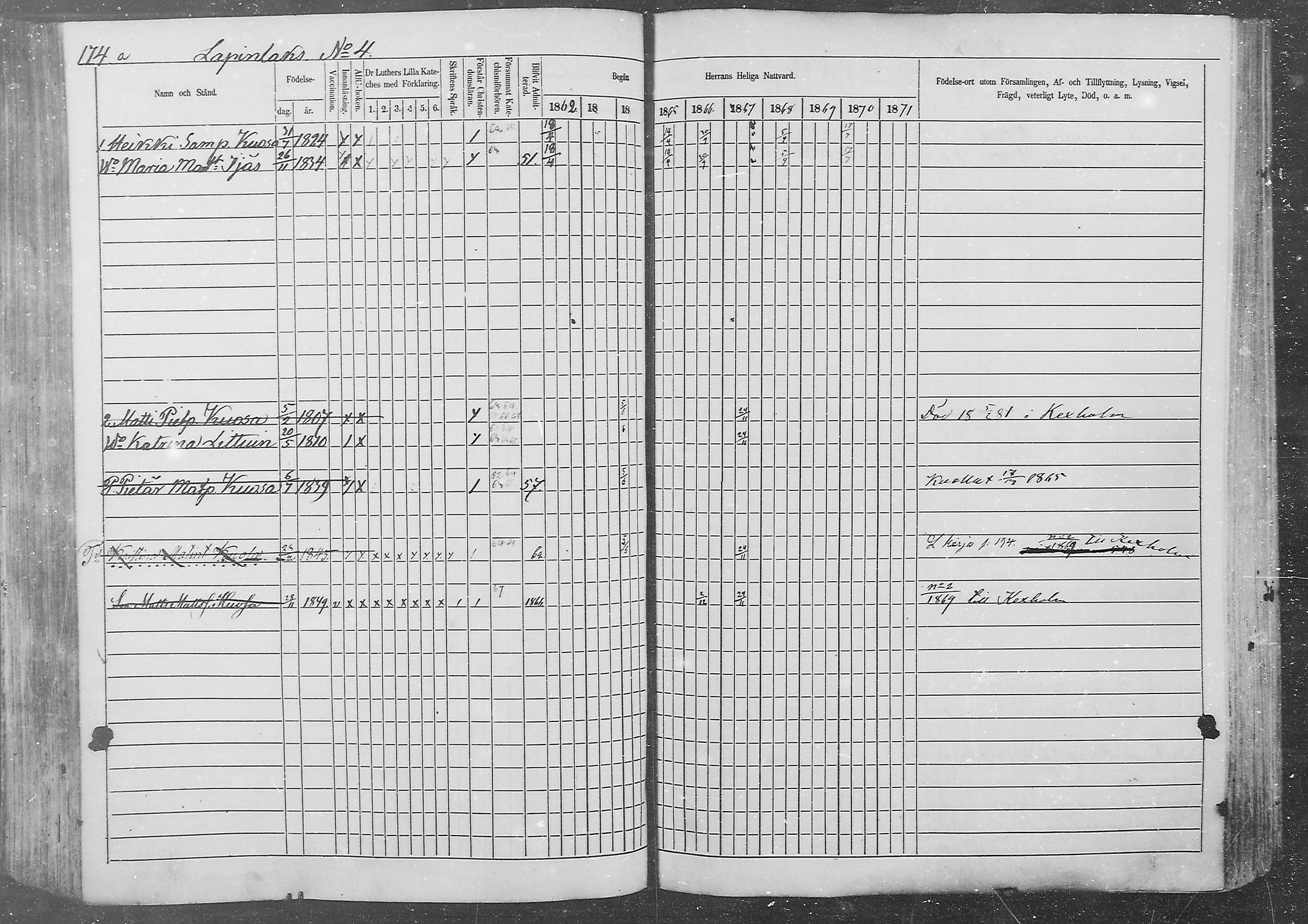 [ ../kirjat/Kirkonkirjat/kurkijoki/rippikirja_1862-1871_mko1-11/kuvat/173.jpg ]