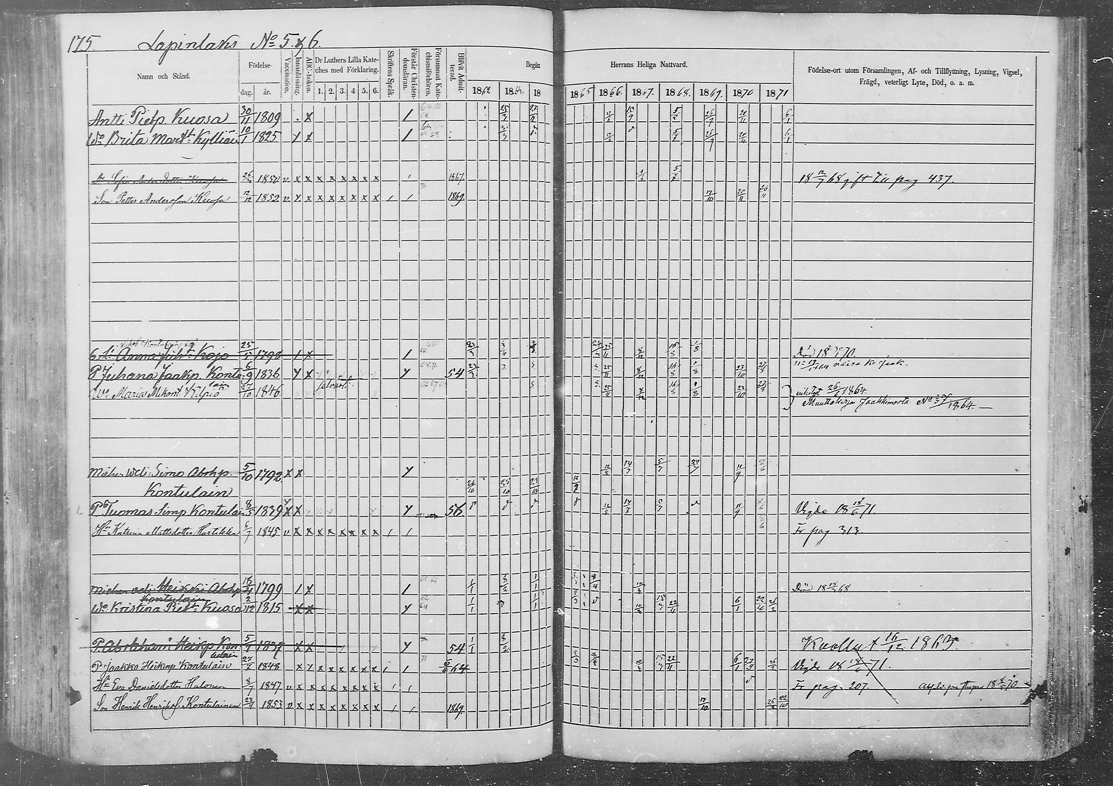 [ ../kirjat/Kirkonkirjat/kurkijoki/rippikirja_1862-1871_mko1-11/kuvat/174.jpg ]