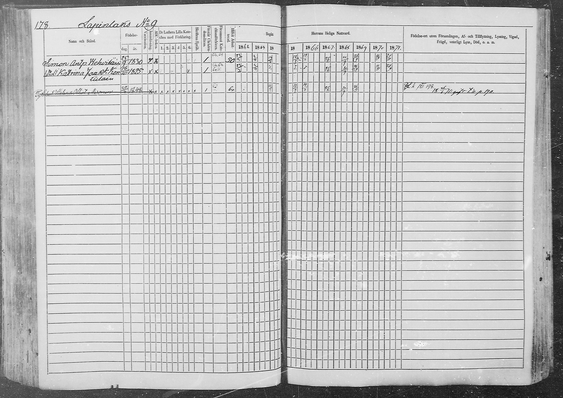 [ ../kirjat/Kirkonkirjat/kurkijoki/rippikirja_1862-1871_mko1-11/kuvat/177.jpg ]