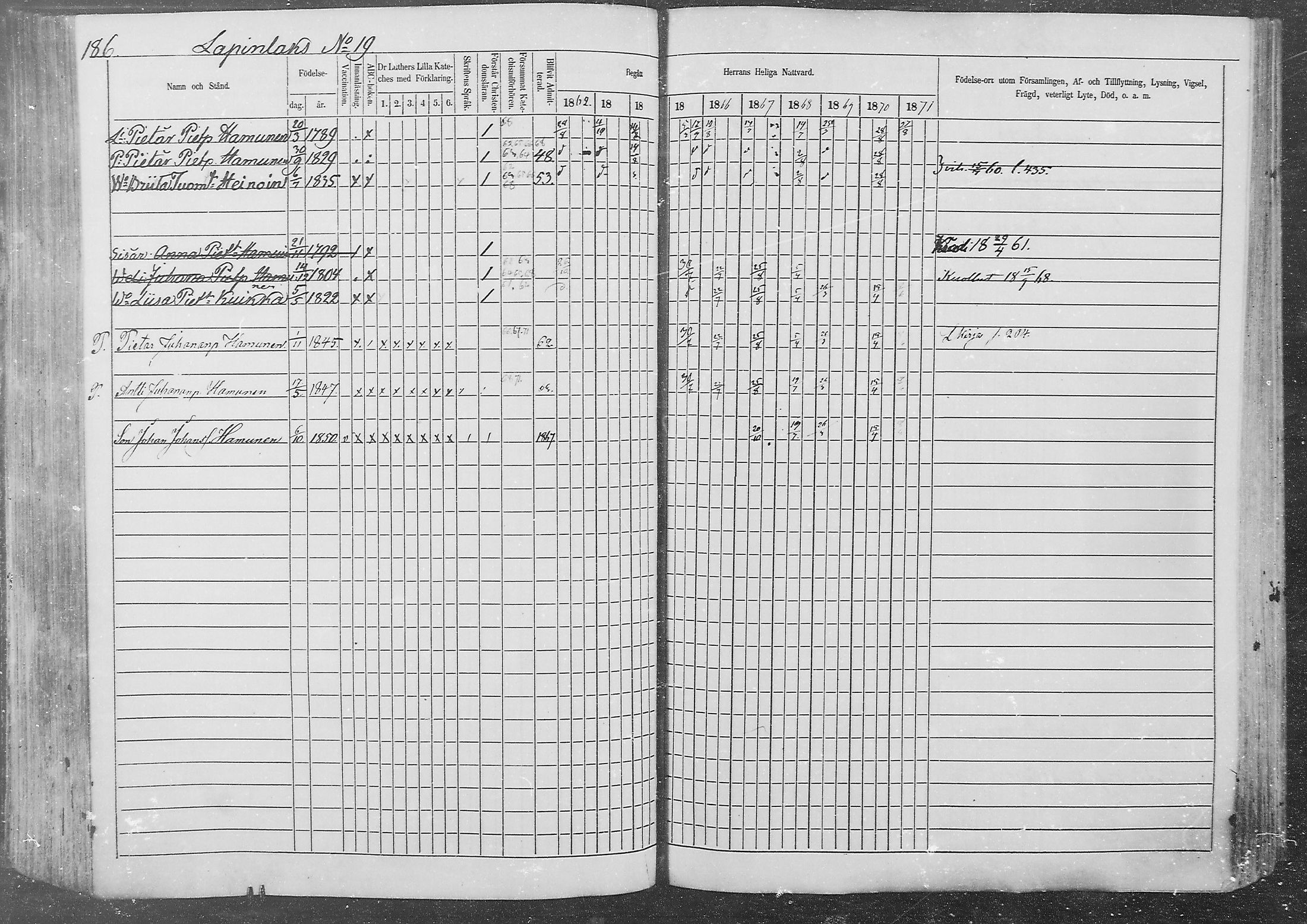 [ ../kirjat/Kirkonkirjat/kurkijoki/rippikirja_1862-1871_mko1-11/kuvat/184.jpg ]