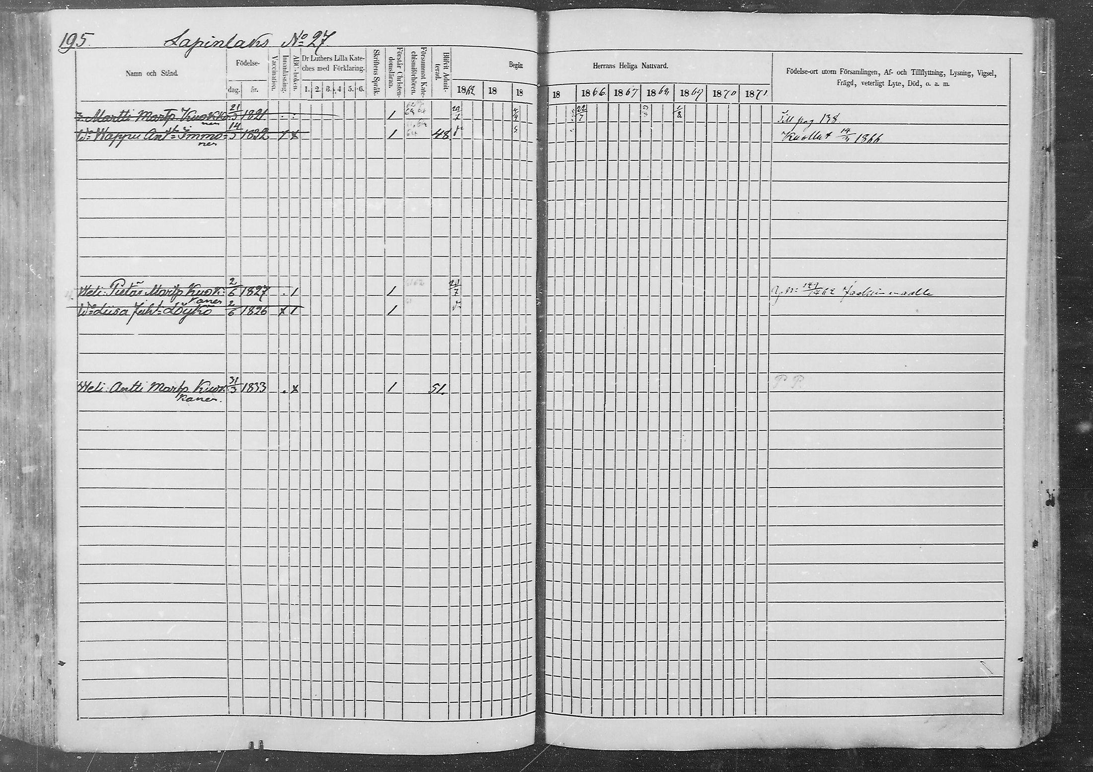 [ ../kirjat/Kirkonkirjat/kurkijoki/rippikirja_1862-1871_mko1-11/kuvat/193.jpg ]
