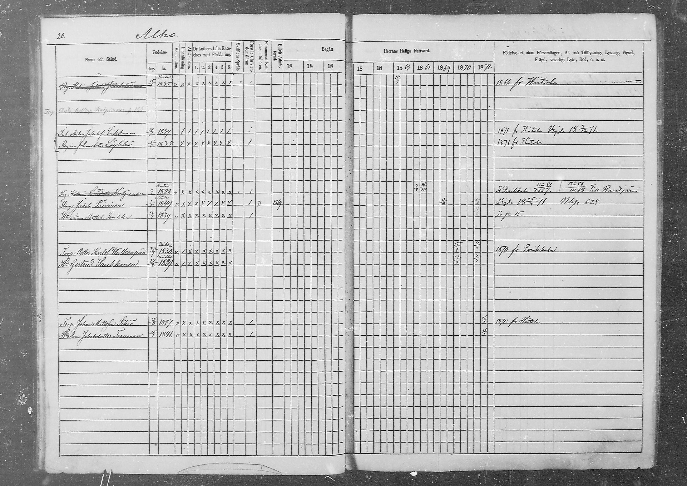 [ ../kirjat/Kirkonkirjat/kurkijoki/rippikirja_1862-1871_mko1-11/kuvat/20.jpg ]