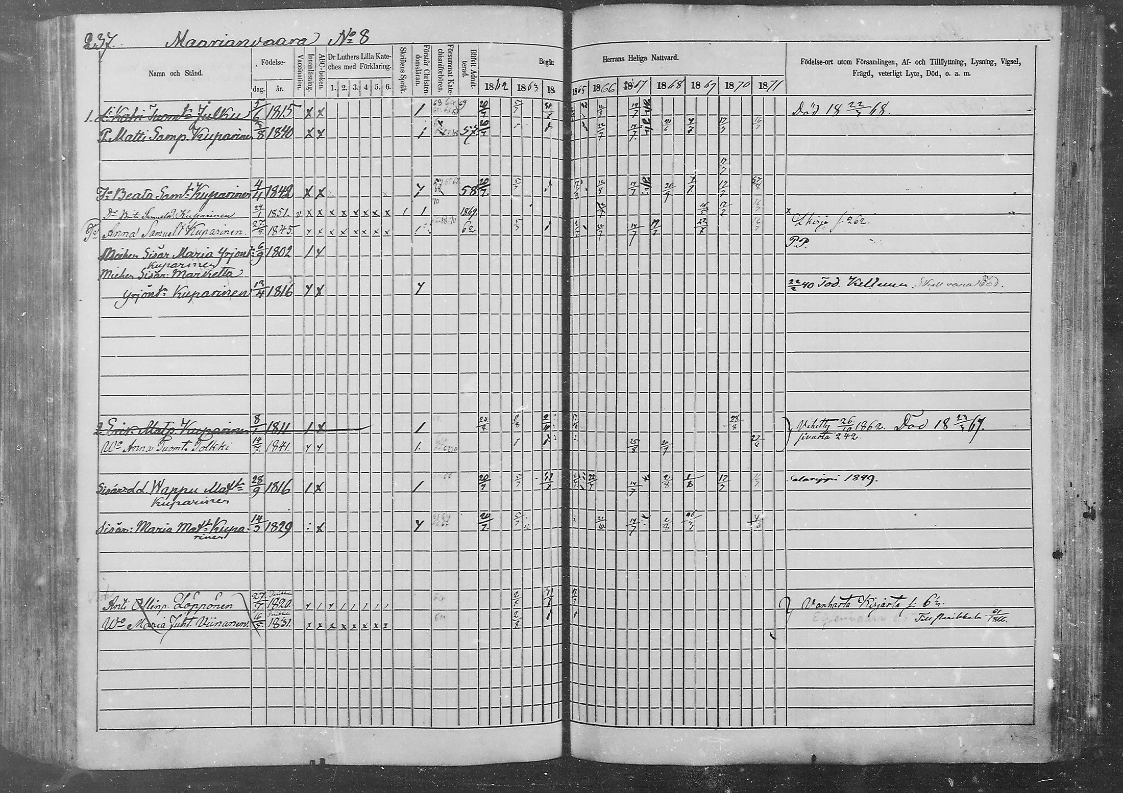 [ ../kirjat/Kirkonkirjat/kurkijoki/rippikirja_1862-1871_mko1-11/kuvat/226.jpg ]