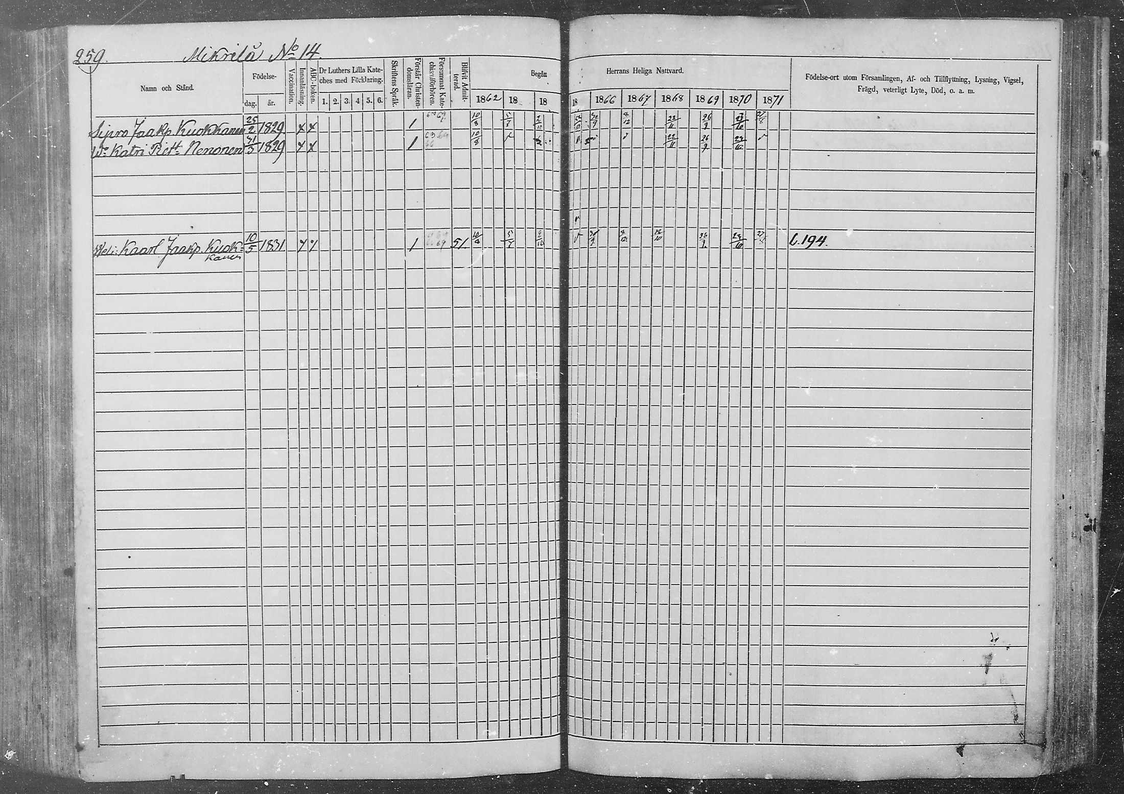 [ ../kirjat/Kirkonkirjat/kurkijoki/rippikirja_1862-1871_mko1-11/kuvat/245.jpg ]