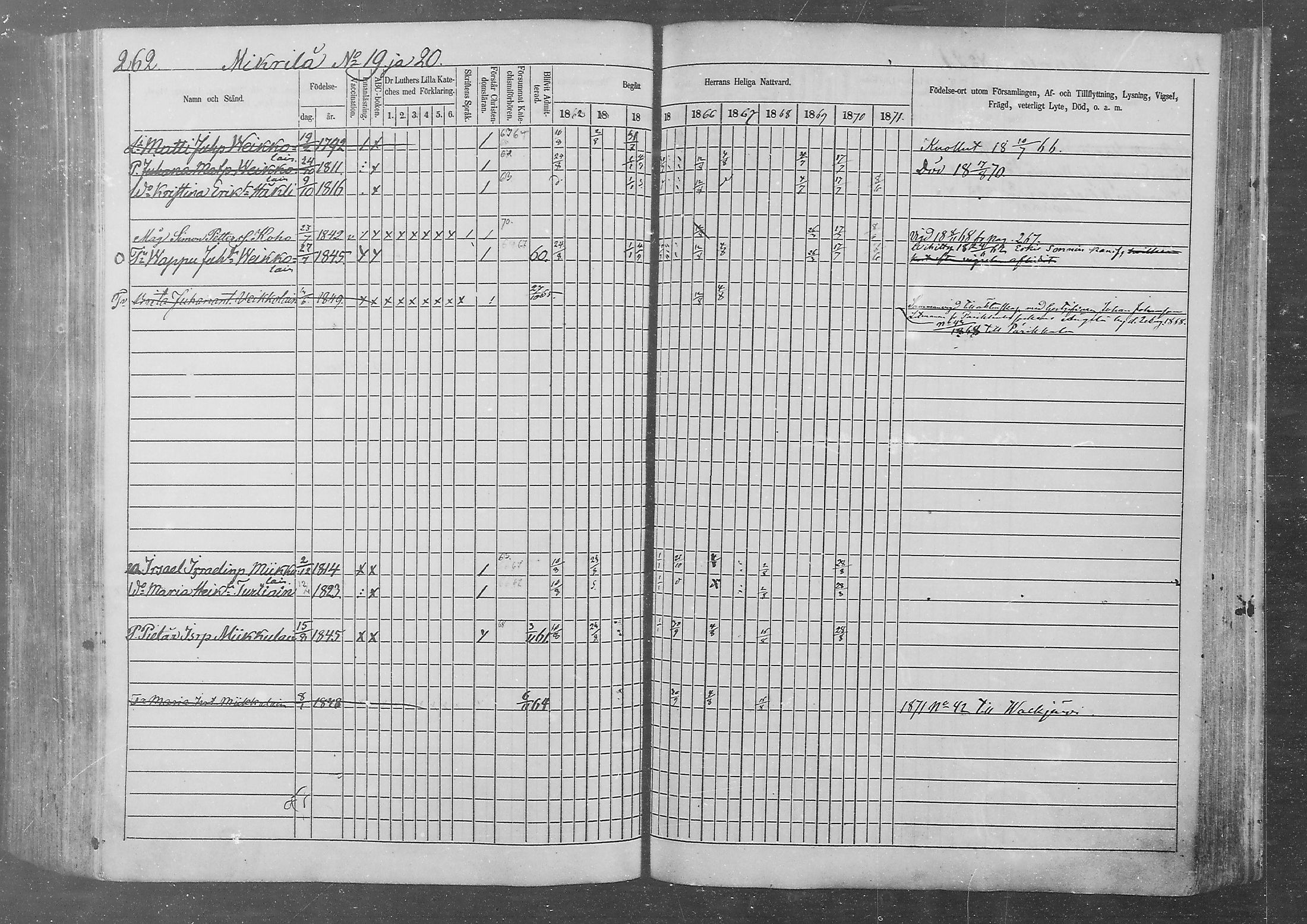 [ ../kirjat/Kirkonkirjat/kurkijoki/rippikirja_1862-1871_mko1-11/kuvat/249.jpg ]