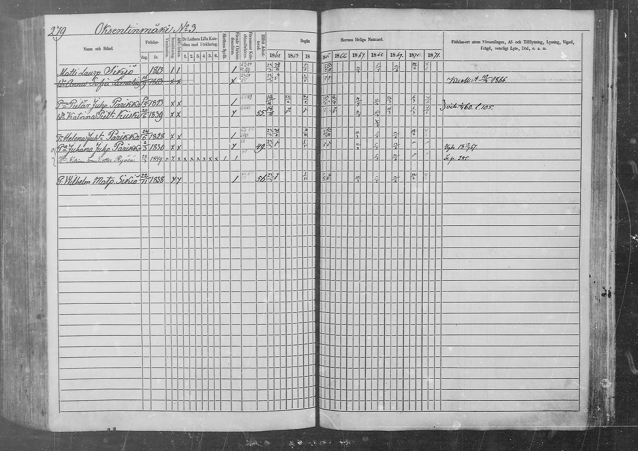 [ ../kirjat/Kirkonkirjat/kurkijoki/rippikirja_1862-1871_mko1-11/kuvat/261.jpg ]