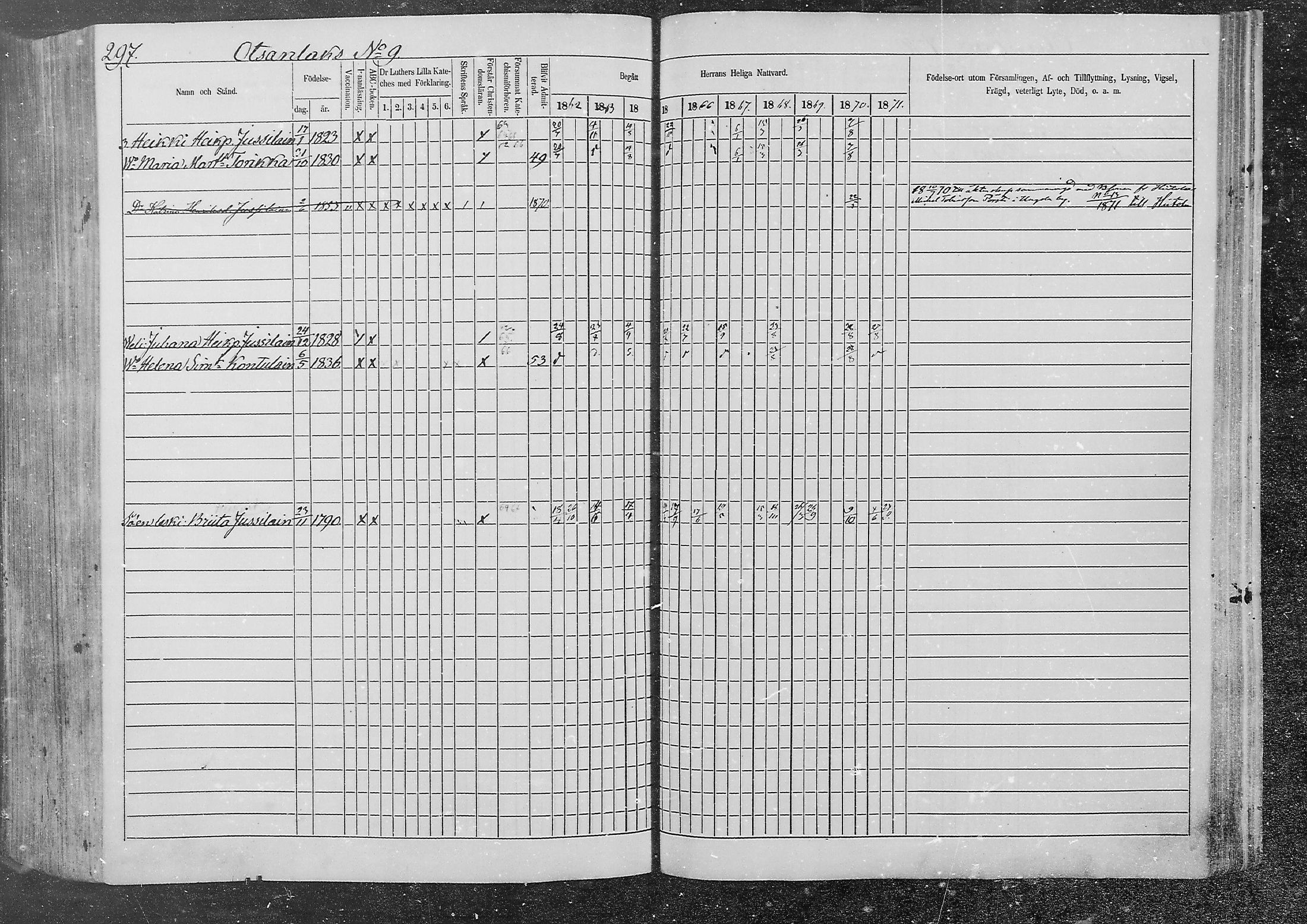 [ ../kirjat/Kirkonkirjat/kurkijoki/rippikirja_1862-1871_mko1-11/kuvat/275.jpg ]
