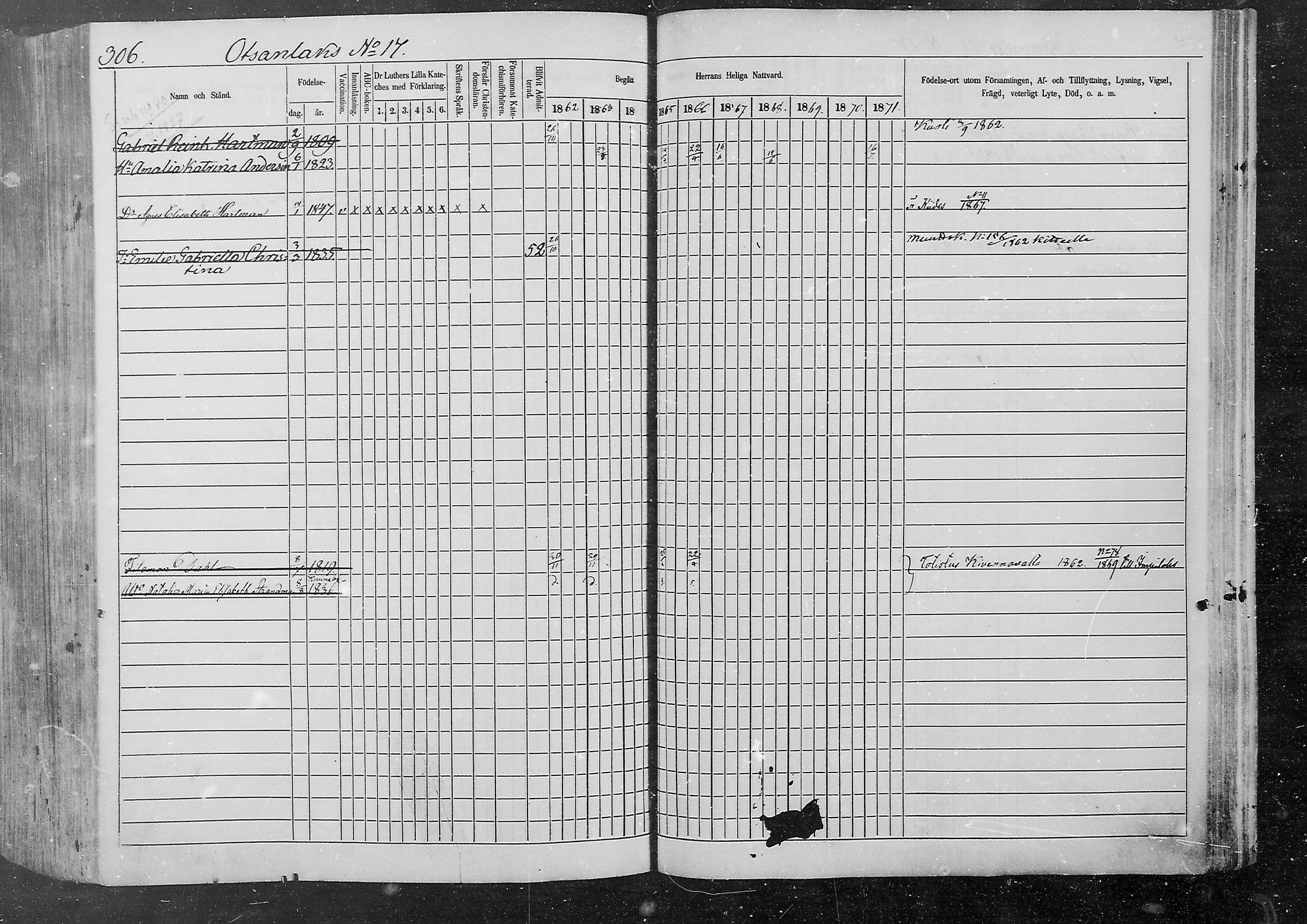 [ ../kirjat/Kirkonkirjat/kurkijoki/rippikirja_1862-1871_mko1-11/kuvat/283.jpg ]