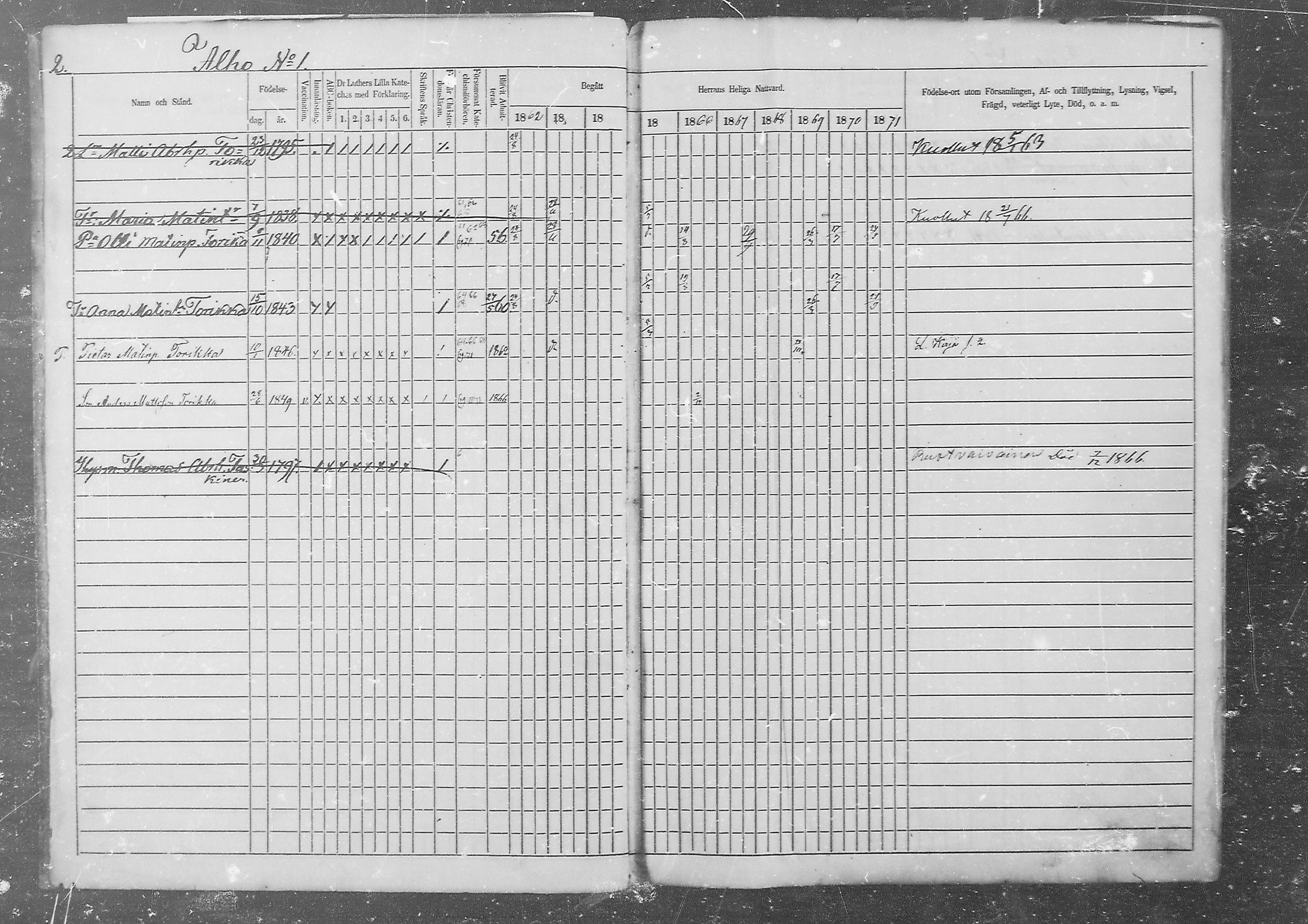 [ ../kirjat/Kirkonkirjat/kurkijoki/rippikirja_1862-1871_mko1-11/kuvat/3.jpg ]