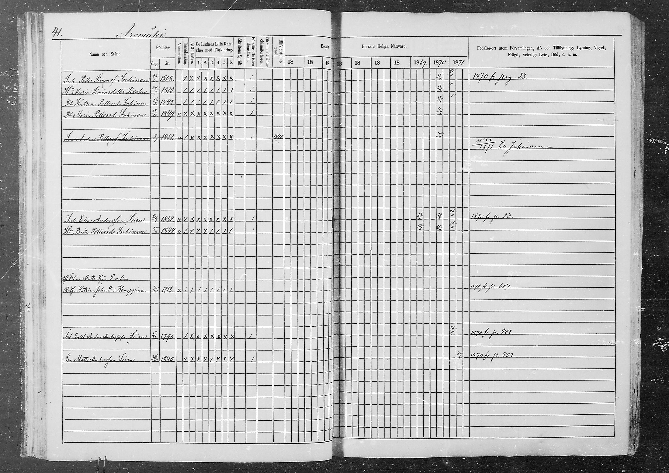 [ ../kirjat/Kirkonkirjat/kurkijoki/rippikirja_1862-1871_mko1-11/kuvat/41.jpg ]