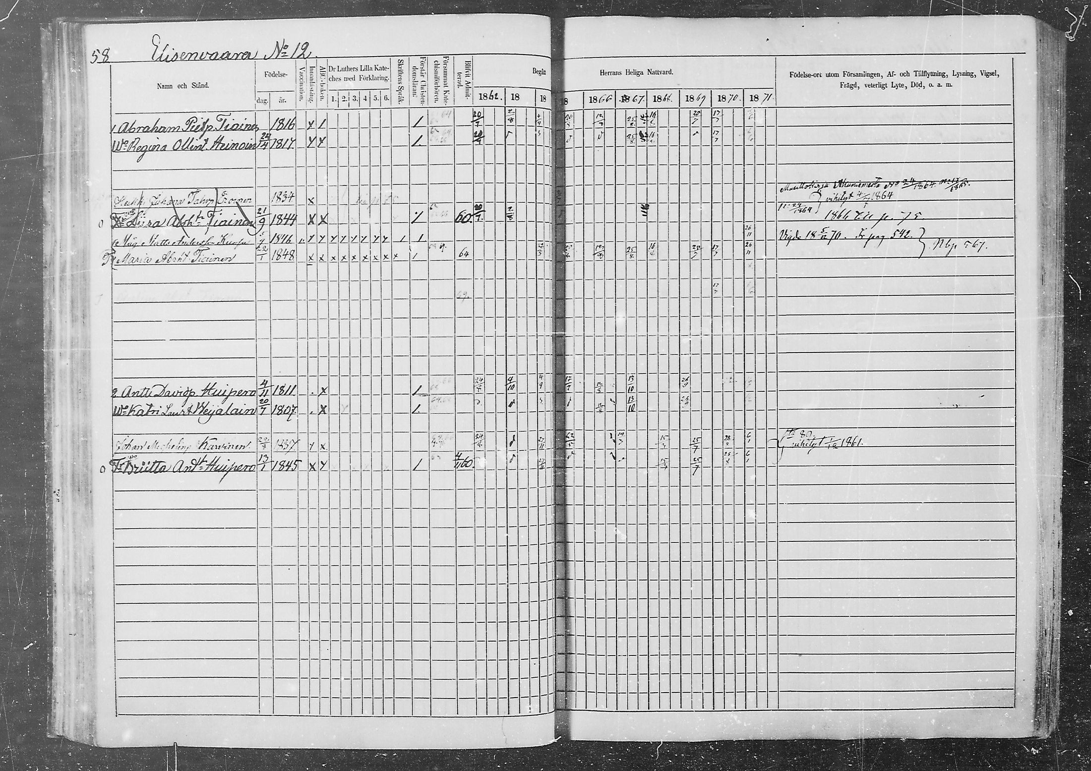 [ ../kirjat/Kirkonkirjat/kurkijoki/rippikirja_1862-1871_mko1-11/kuvat/58.jpg ]