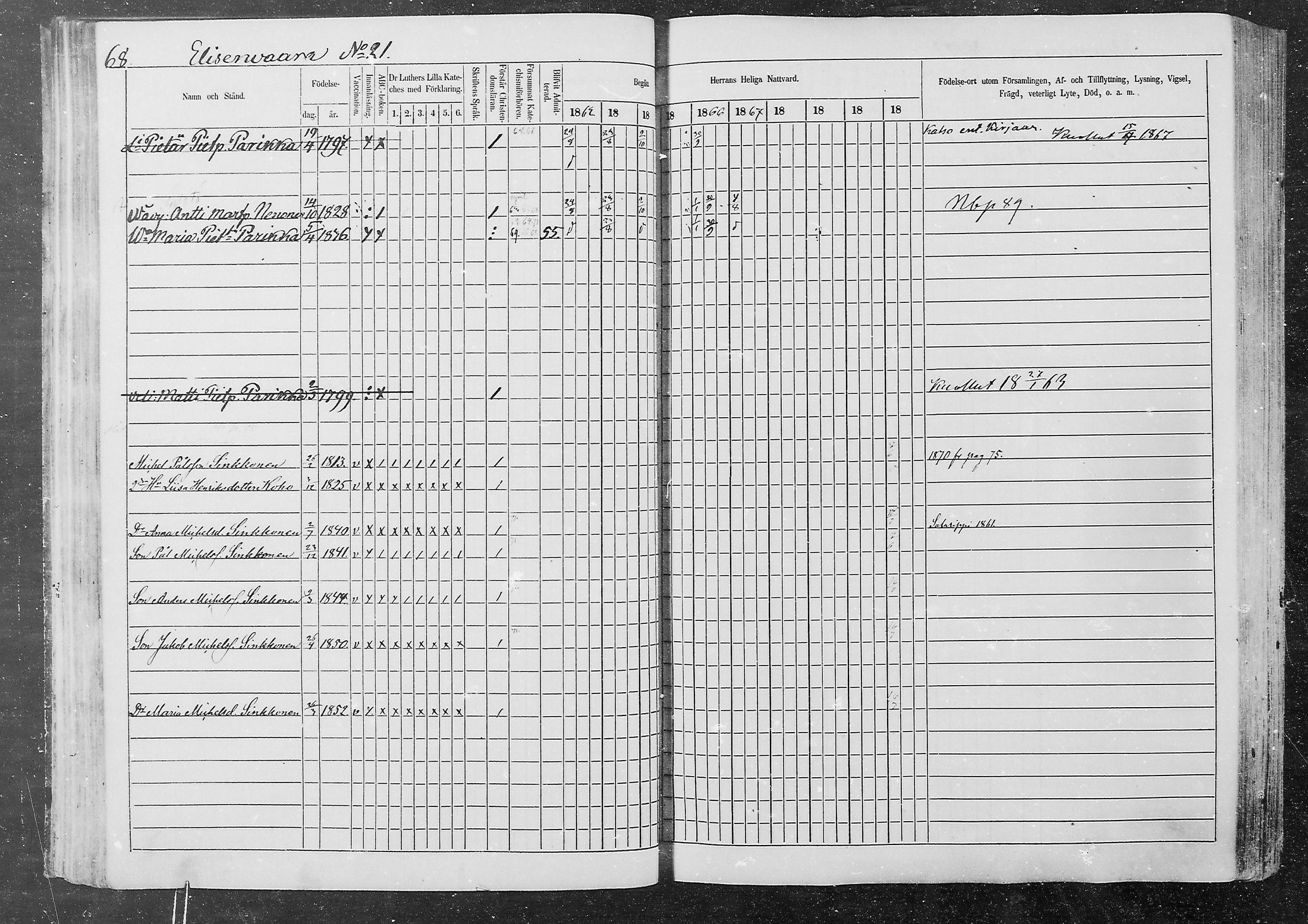 [ ../kirjat/Kirkonkirjat/kurkijoki/rippikirja_1862-1871_mko1-11/kuvat/68.jpg ]