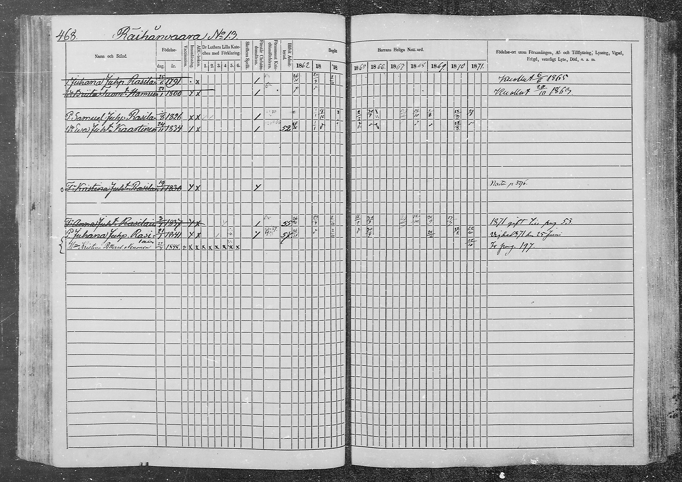 [ ../kirjat/Kirkonkirjat/kurkijoki/rippikirja_1862-1871_mko12-19/kuvat/102.jpg ]