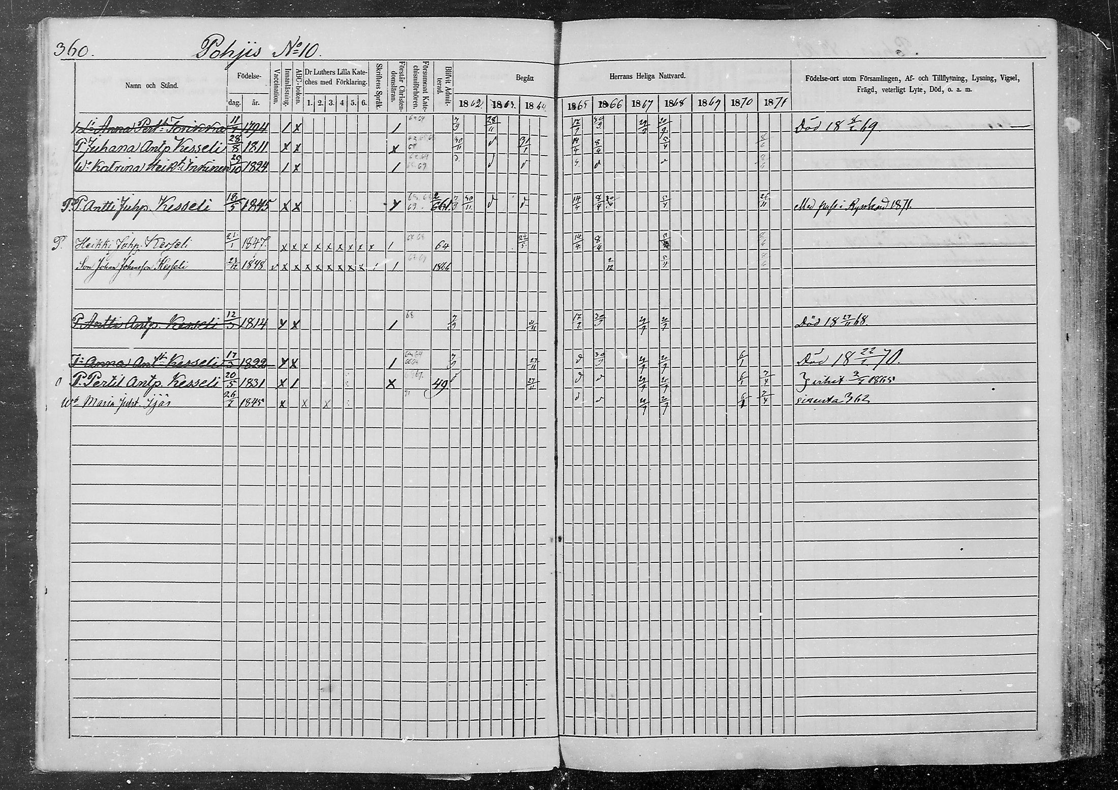 [ ../kirjat/Kirkonkirjat/kurkijoki/rippikirja_1862-1871_mko12-19/kuvat/11.jpg ]