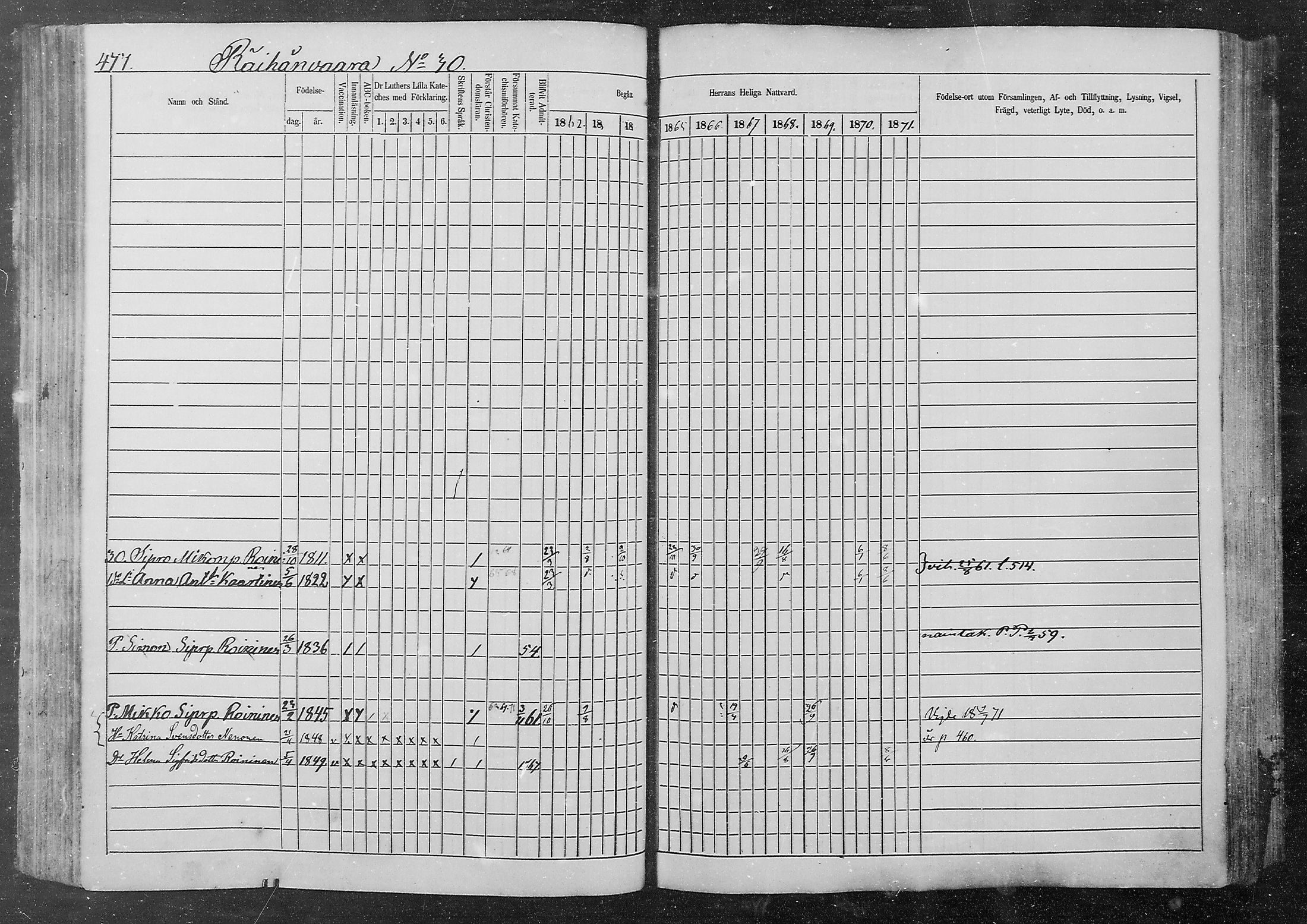 [ ../kirjat/Kirkonkirjat/kurkijoki/rippikirja_1862-1871_mko12-19/kuvat/111.jpg ]