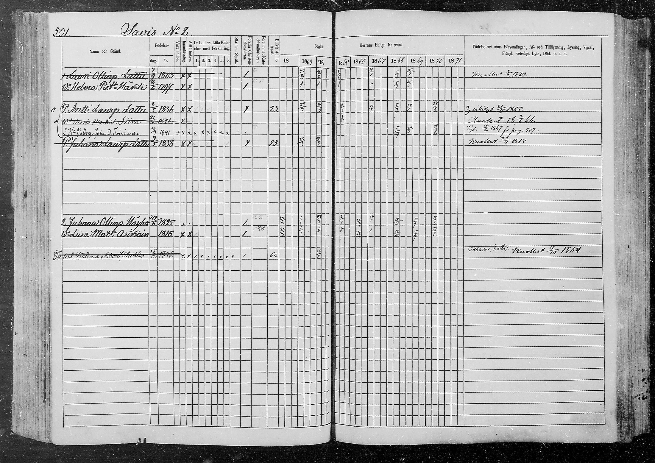 [ ../kirjat/Kirkonkirjat/kurkijoki/rippikirja_1862-1871_mko12-19/kuvat/129.jpg ]