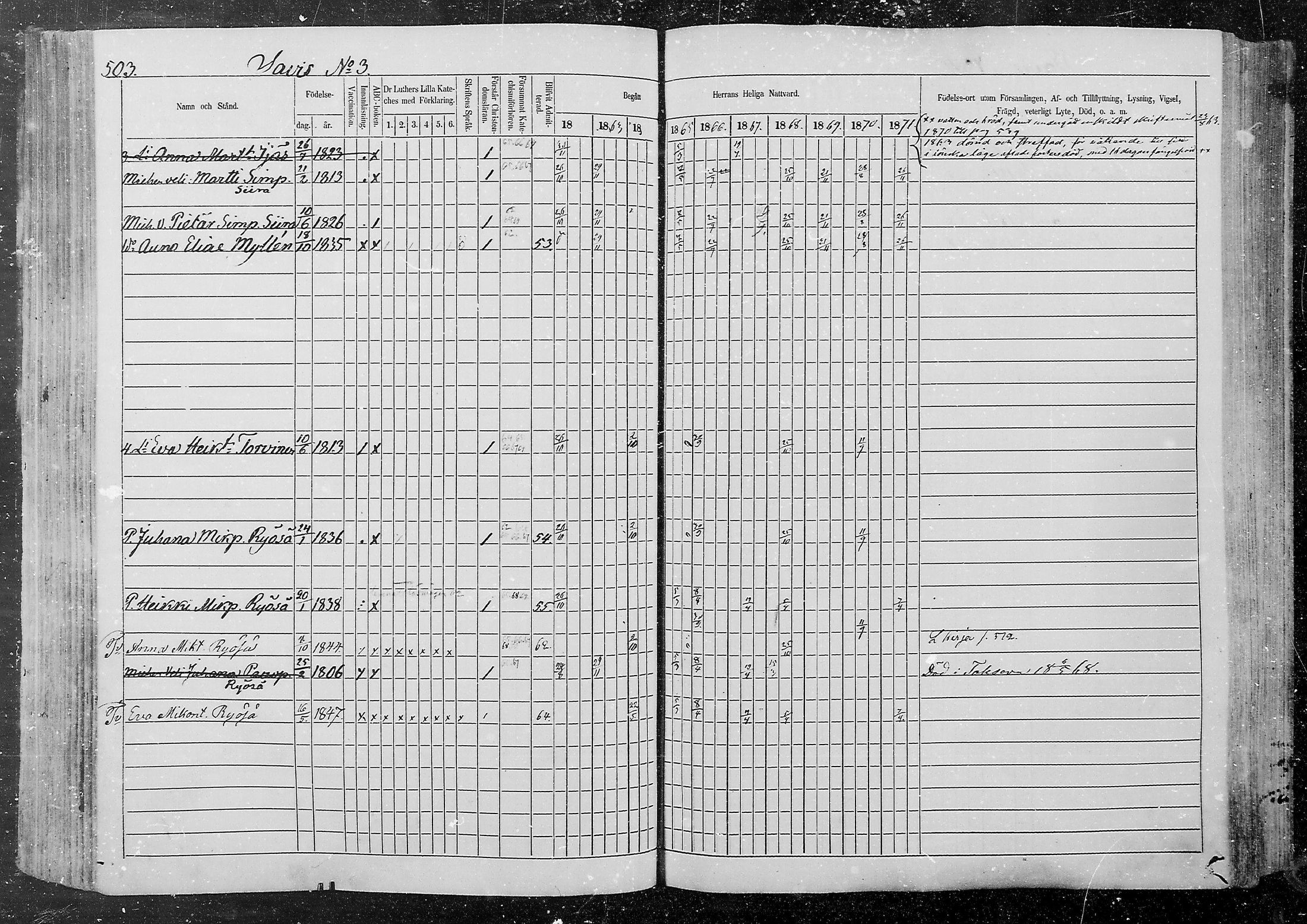 [ ../kirjat/Kirkonkirjat/kurkijoki/rippikirja_1862-1871_mko12-19/kuvat/131.jpg ]