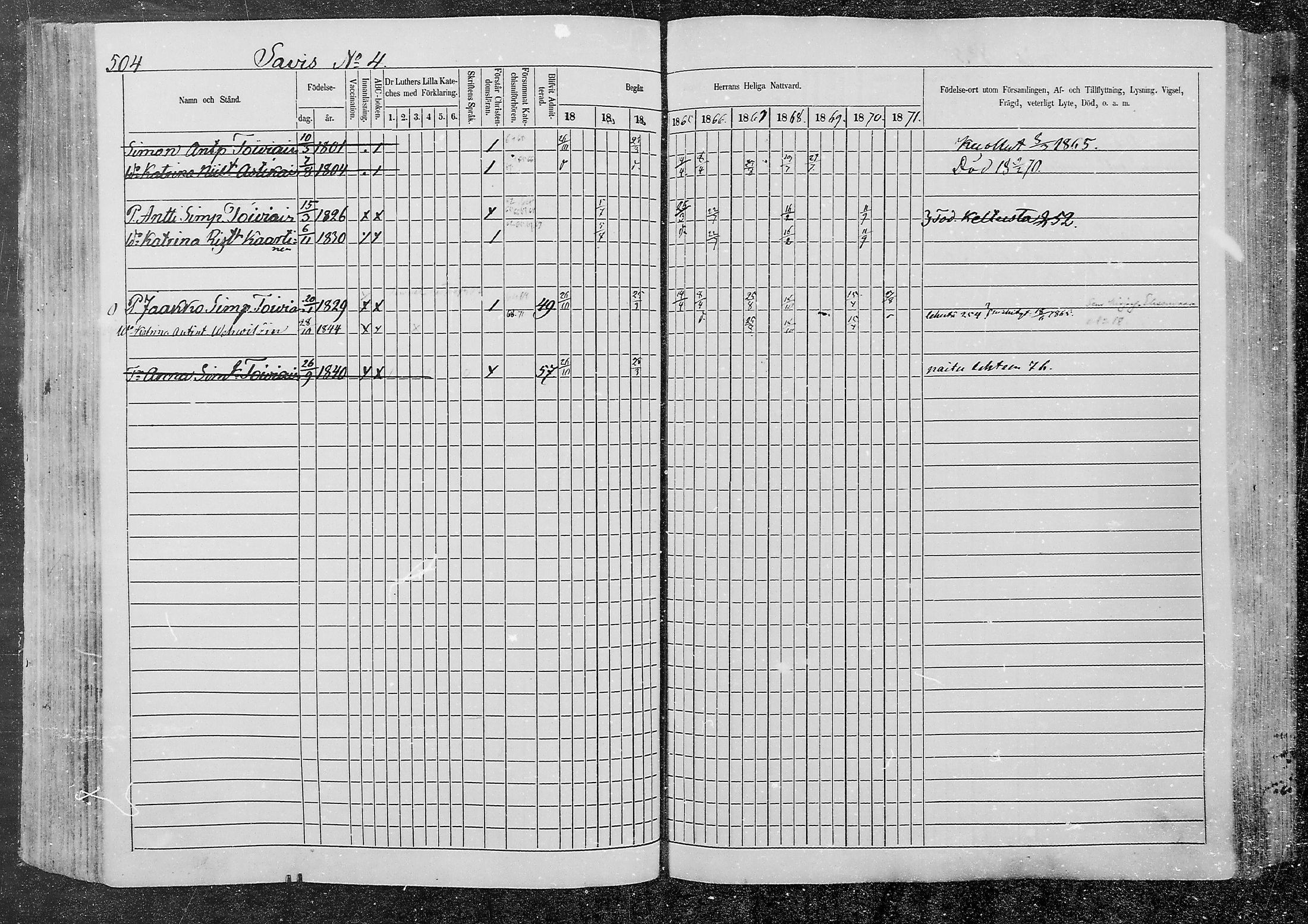 [ ../kirjat/Kirkonkirjat/kurkijoki/rippikirja_1862-1871_mko12-19/kuvat/132.jpg ]