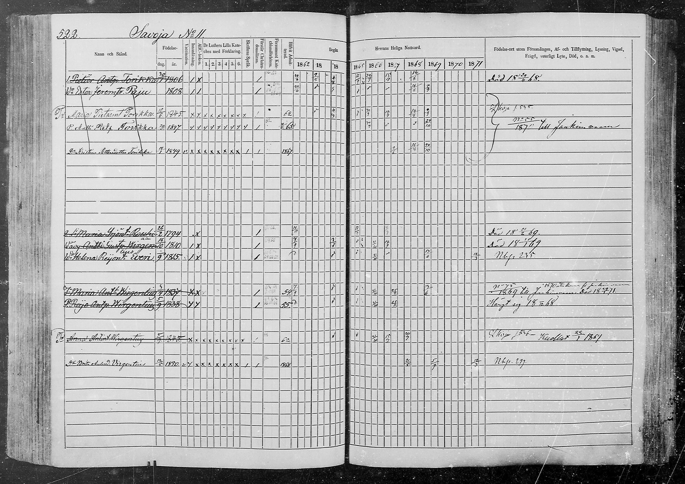 [ ../kirjat/Kirkonkirjat/kurkijoki/rippikirja_1862-1871_mko12-19/kuvat/147.jpg ]