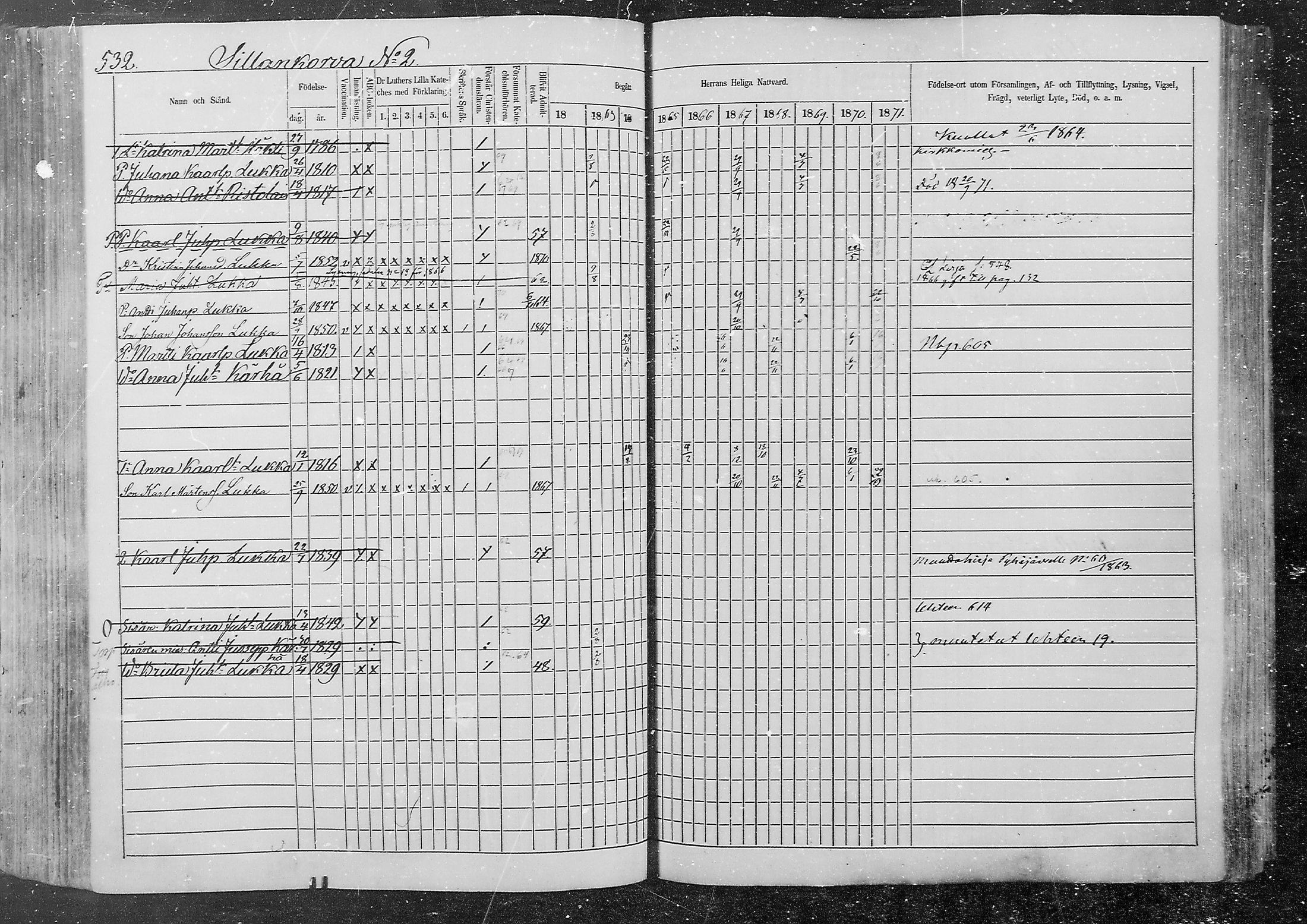 [ ../kirjat/Kirkonkirjat/kurkijoki/rippikirja_1862-1871_mko12-19/kuvat/155.jpg ]