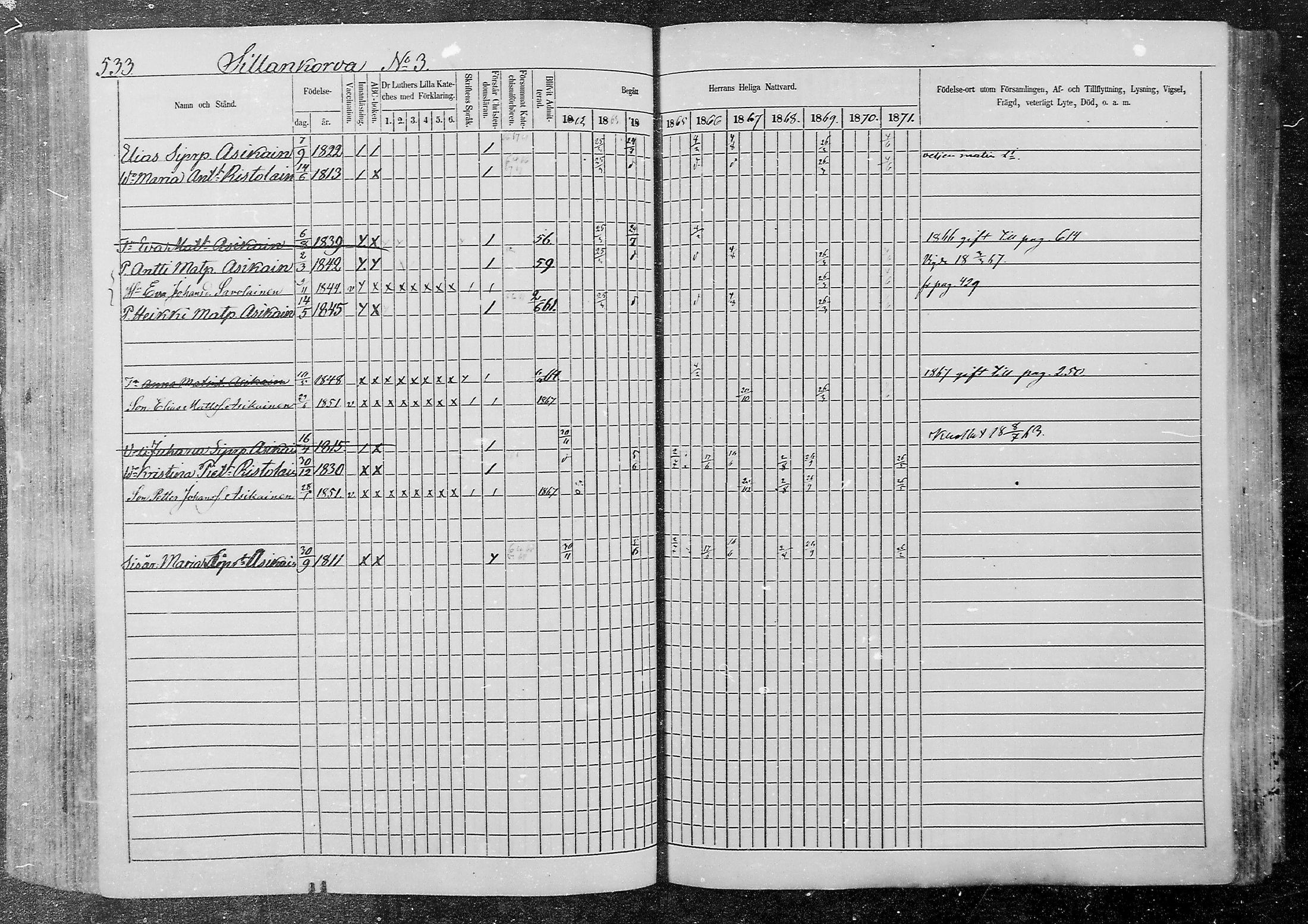 [ ../kirjat/Kirkonkirjat/kurkijoki/rippikirja_1862-1871_mko12-19/kuvat/156.jpg ]