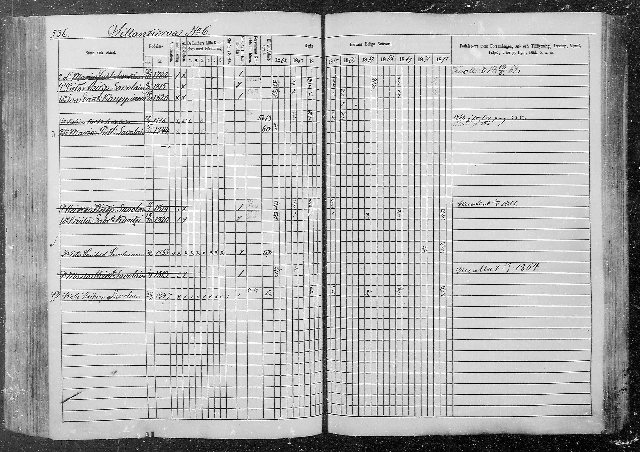 [ ../kirjat/Kirkonkirjat/kurkijoki/rippikirja_1862-1871_mko12-19/kuvat/159.jpg ]