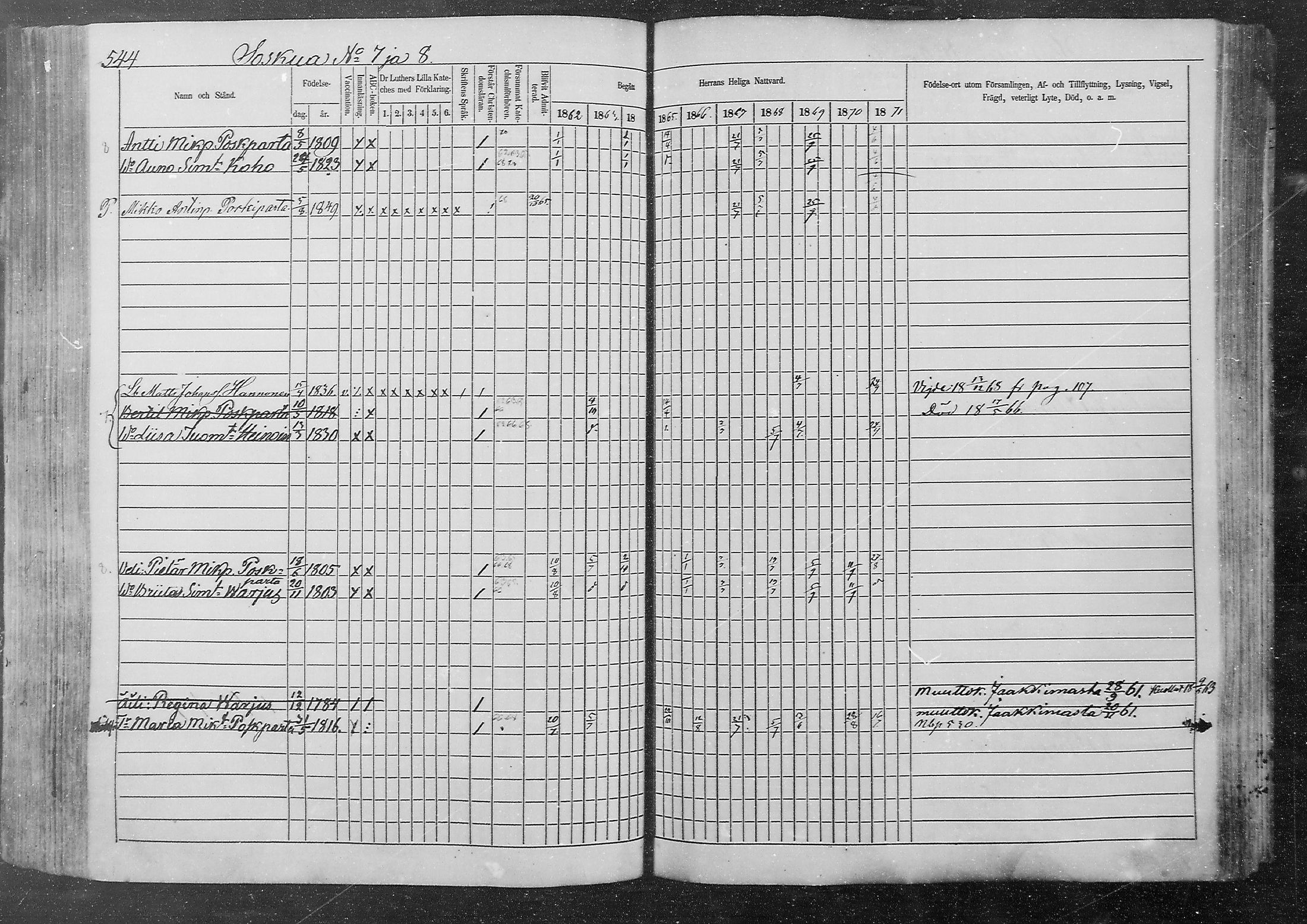 [ ../kirjat/Kirkonkirjat/kurkijoki/rippikirja_1862-1871_mko12-19/kuvat/165.jpg ]