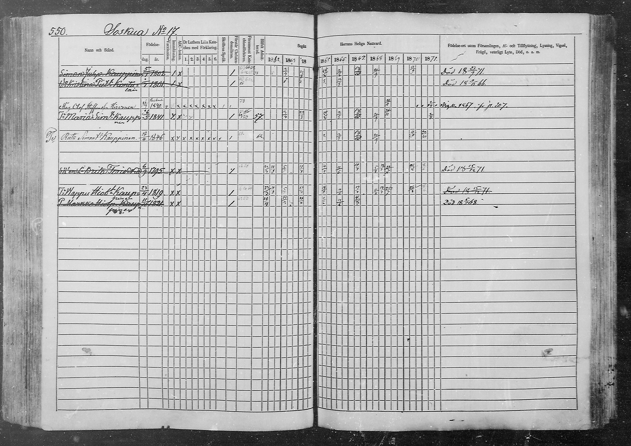 [ ../kirjat/Kirkonkirjat/kurkijoki/rippikirja_1862-1871_mko12-19/kuvat/171.jpg ]