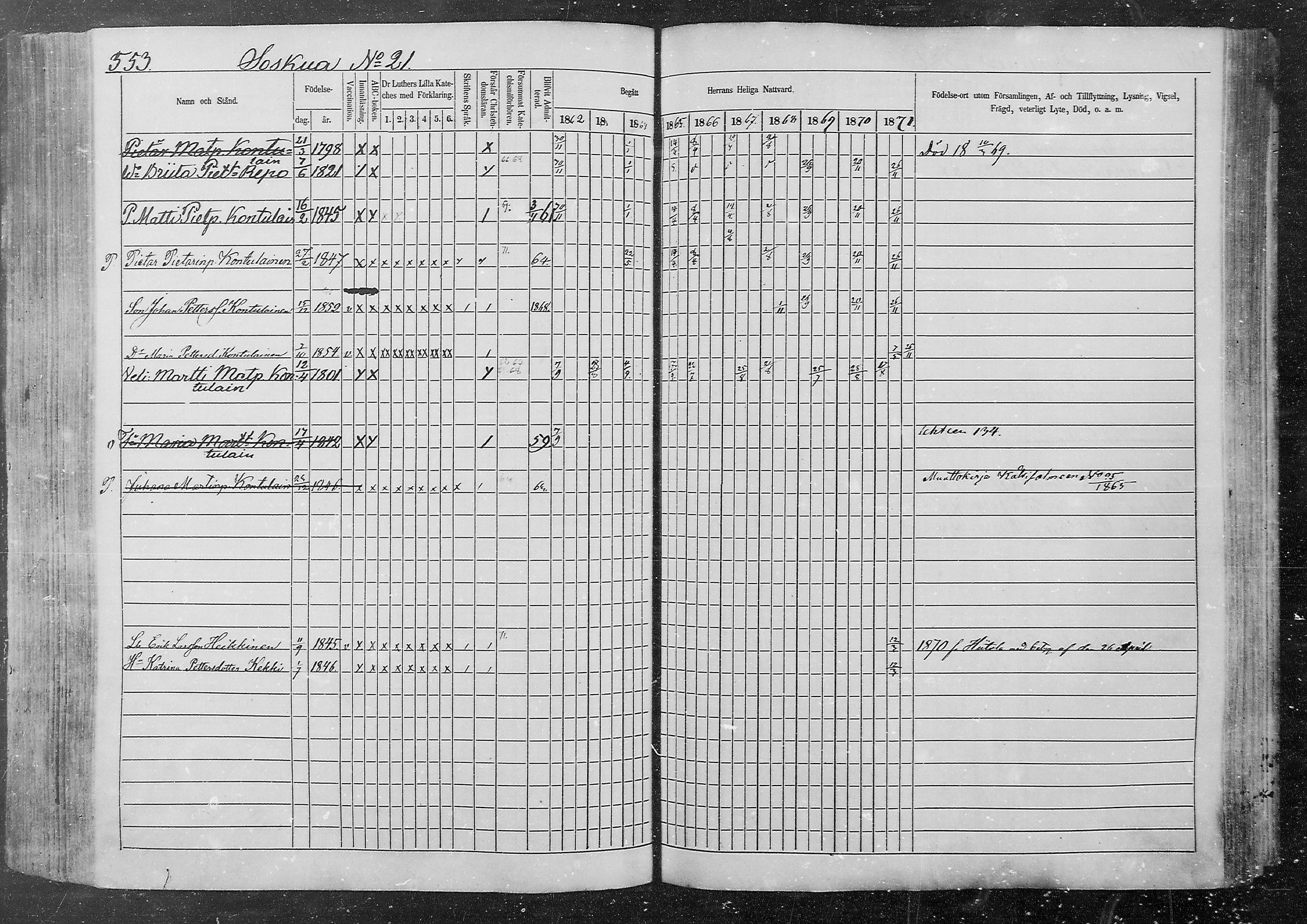 [ ../kirjat/Kirkonkirjat/kurkijoki/rippikirja_1862-1871_mko12-19/kuvat/174.jpg ]