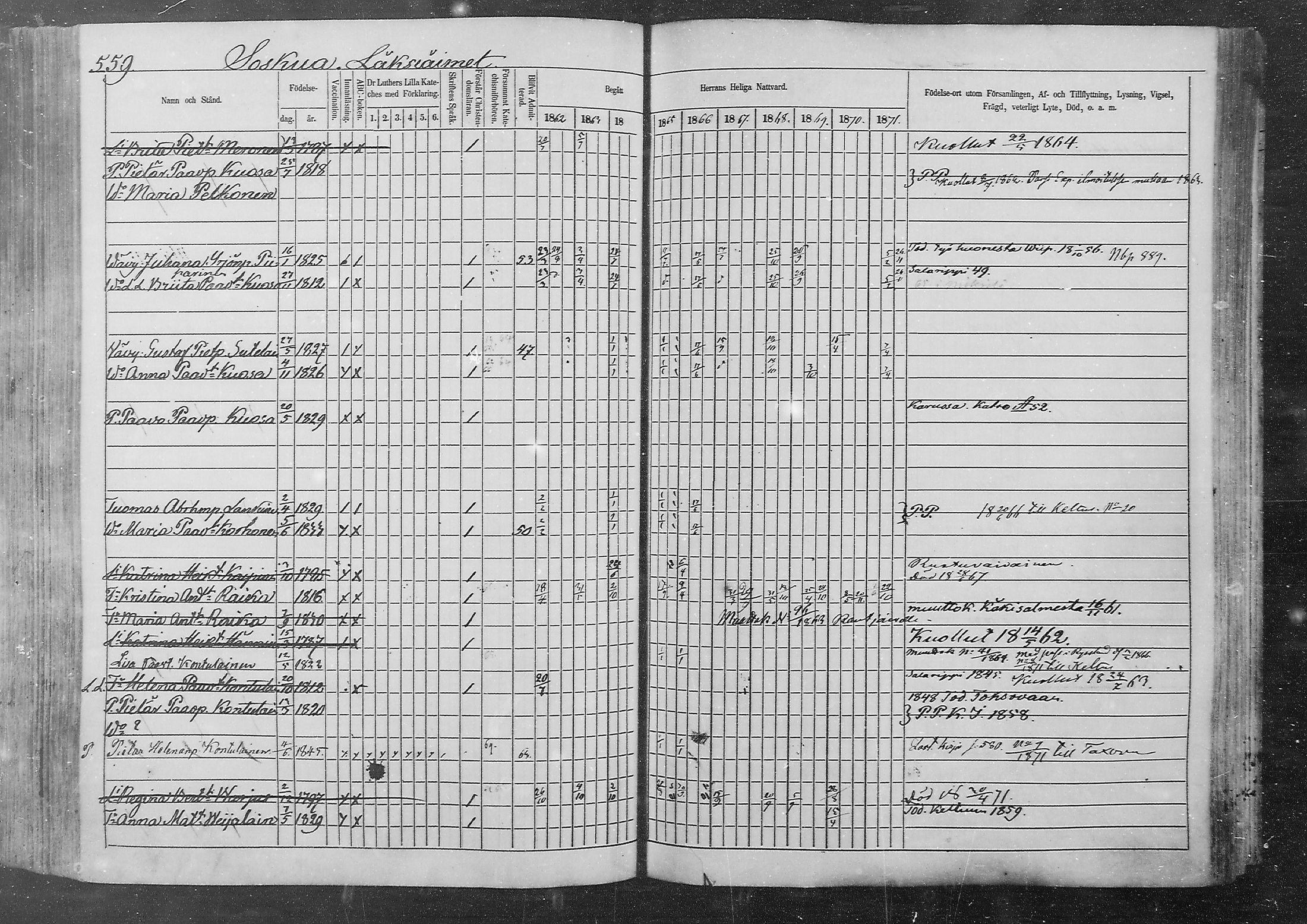 [ ../kirjat/Kirkonkirjat/kurkijoki/rippikirja_1862-1871_mko12-19/kuvat/178.jpg ]