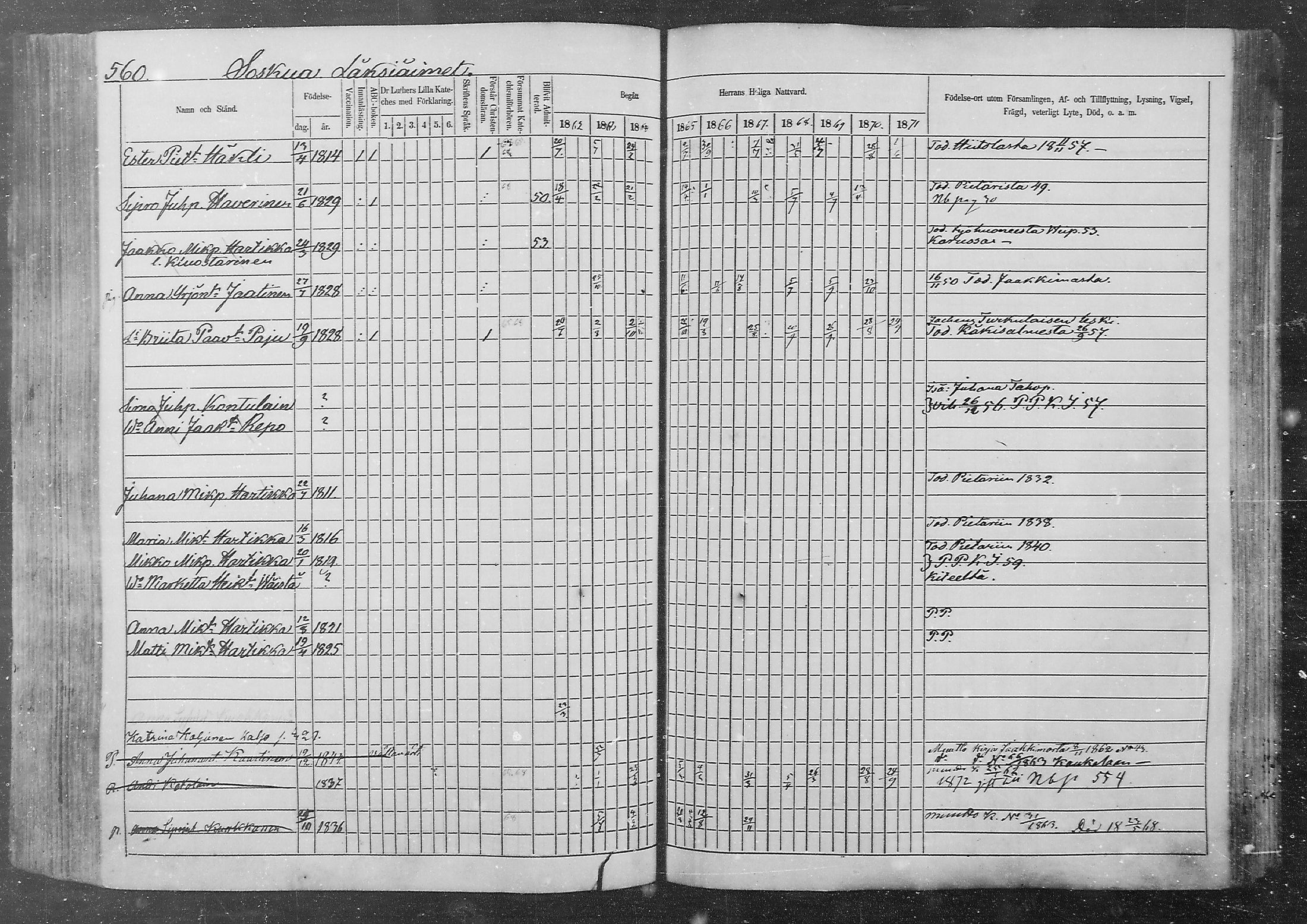 [ ../kirjat/Kirkonkirjat/kurkijoki/rippikirja_1862-1871_mko12-19/kuvat/179.jpg ]