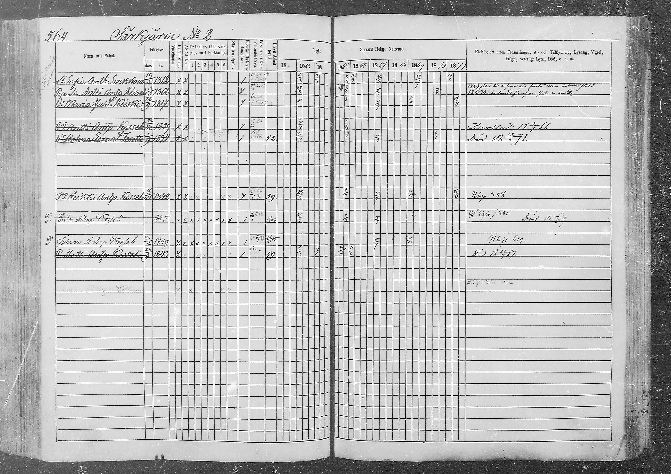 [ ../kirjat/Kirkonkirjat/kurkijoki/rippikirja_1862-1871_mko12-19/kuvat/183.jpg ]