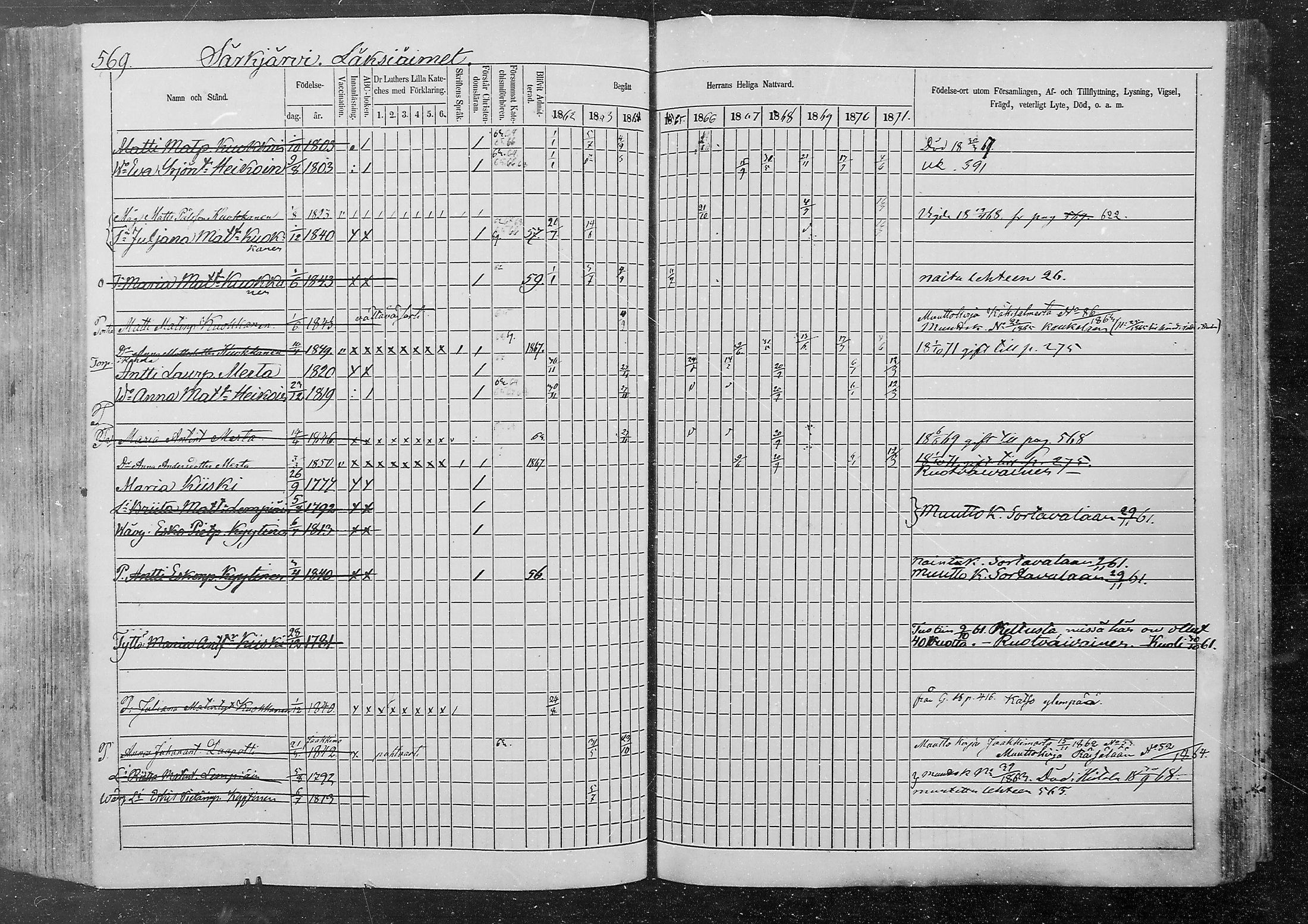 [ ../kirjat/Kirkonkirjat/kurkijoki/rippikirja_1862-1871_mko12-19/kuvat/187.jpg ]