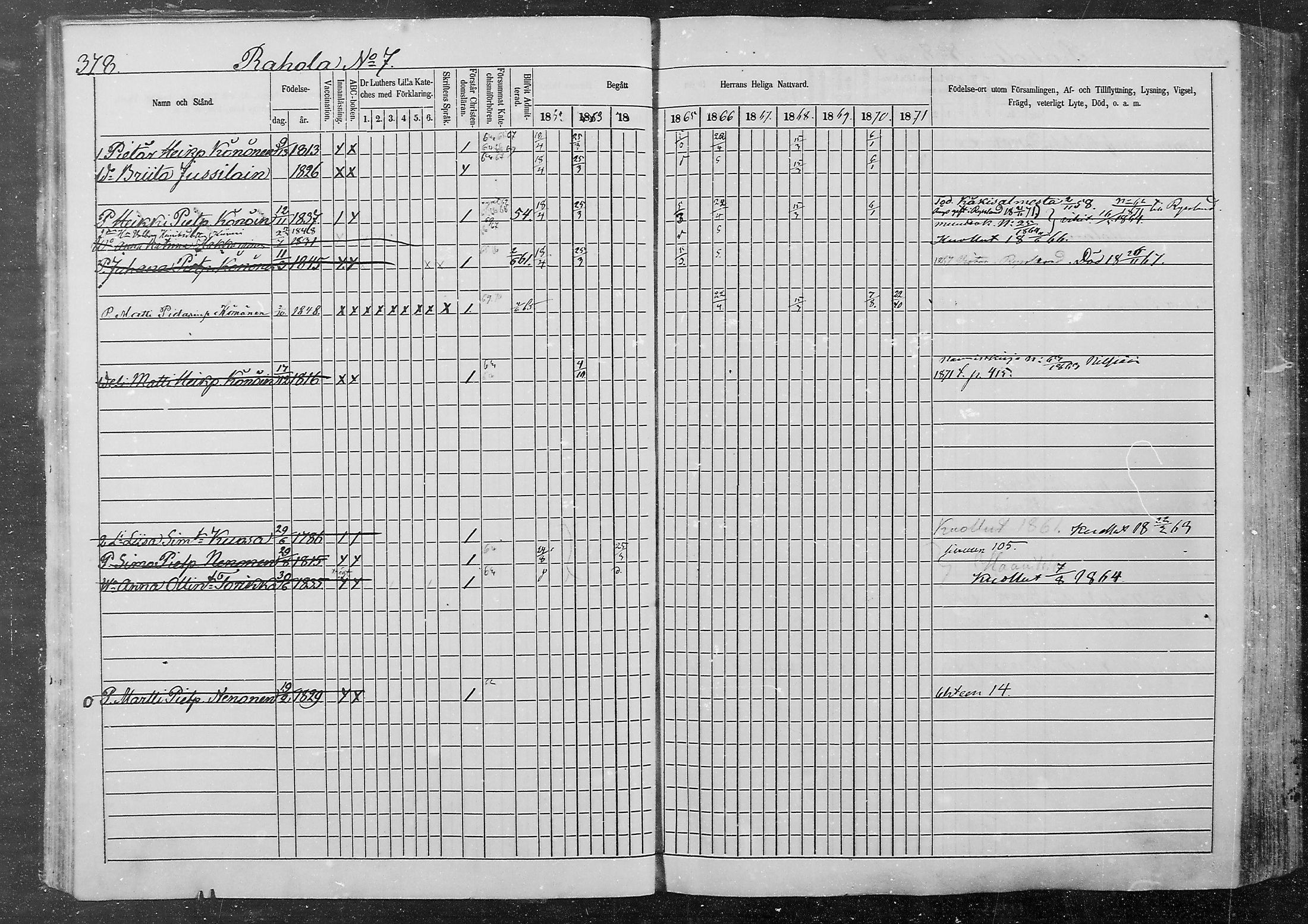 [ ../kirjat/Kirkonkirjat/kurkijoki/rippikirja_1862-1871_mko12-19/kuvat/24.jpg ]