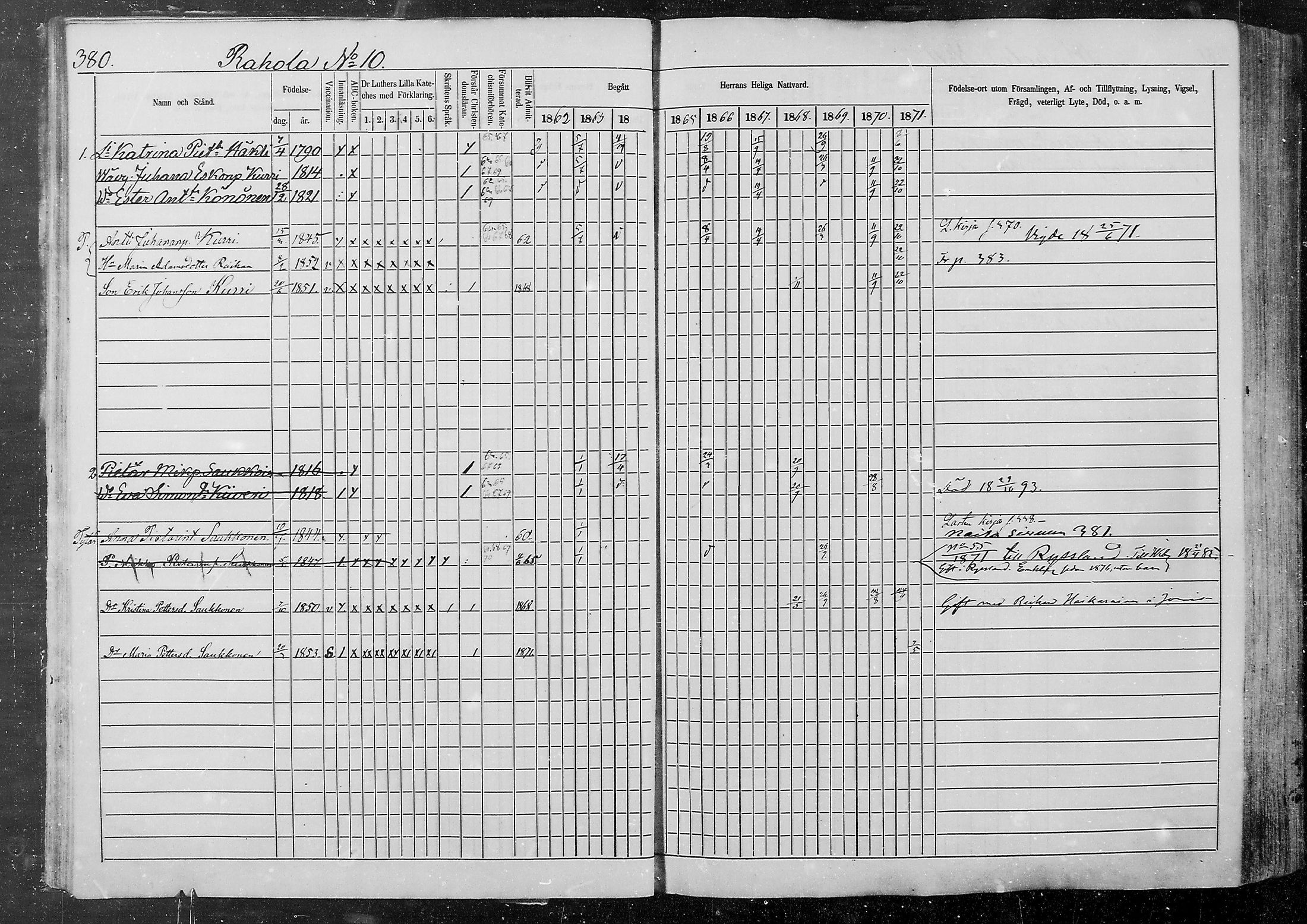 [ ../kirjat/Kirkonkirjat/kurkijoki/rippikirja_1862-1871_mko12-19/kuvat/26.jpg ]
