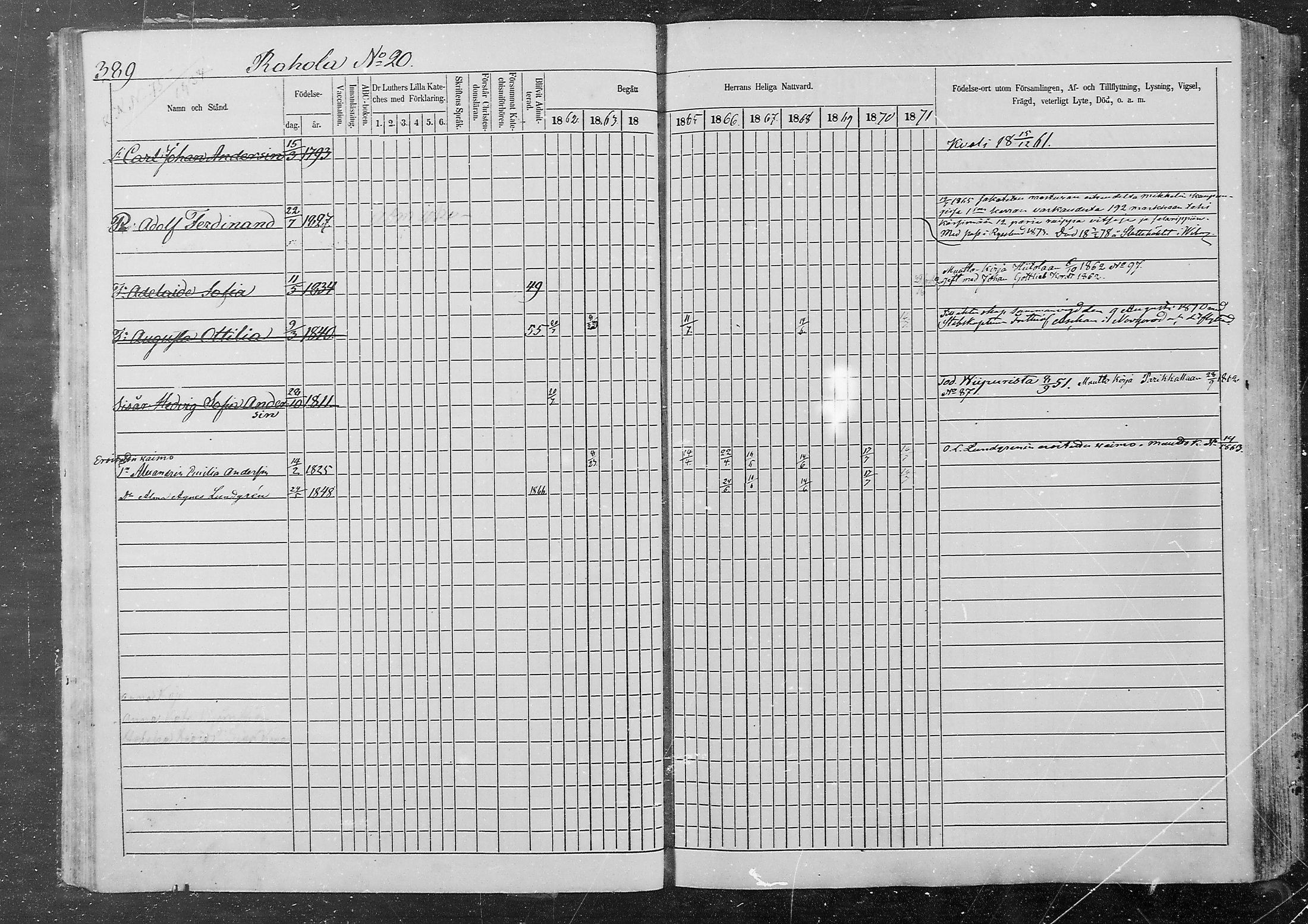 [ ../kirjat/Kirkonkirjat/kurkijoki/rippikirja_1862-1871_mko12-19/kuvat/35.jpg ]