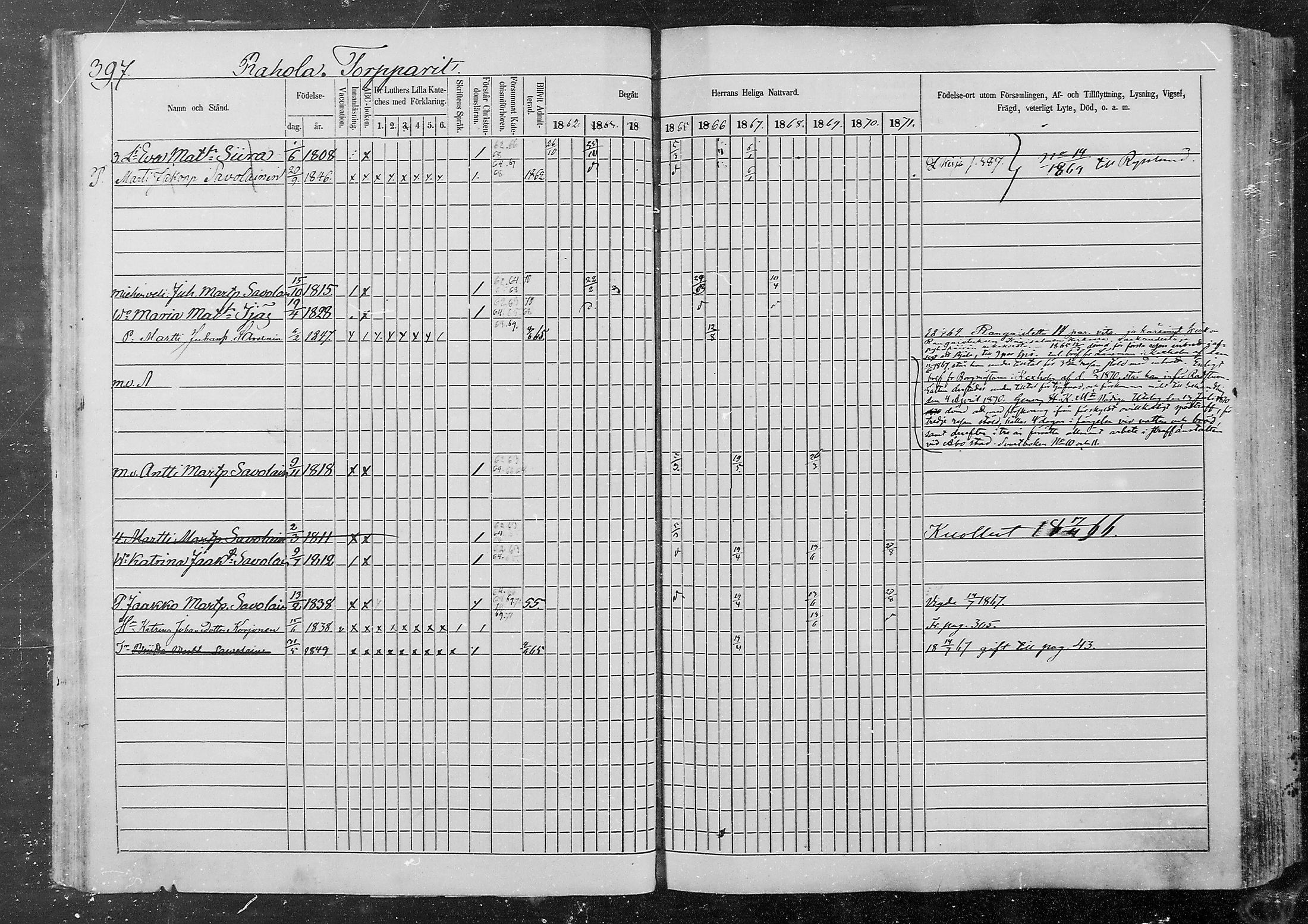 [ ../kirjat/Kirkonkirjat/kurkijoki/rippikirja_1862-1871_mko12-19/kuvat/41.jpg ]