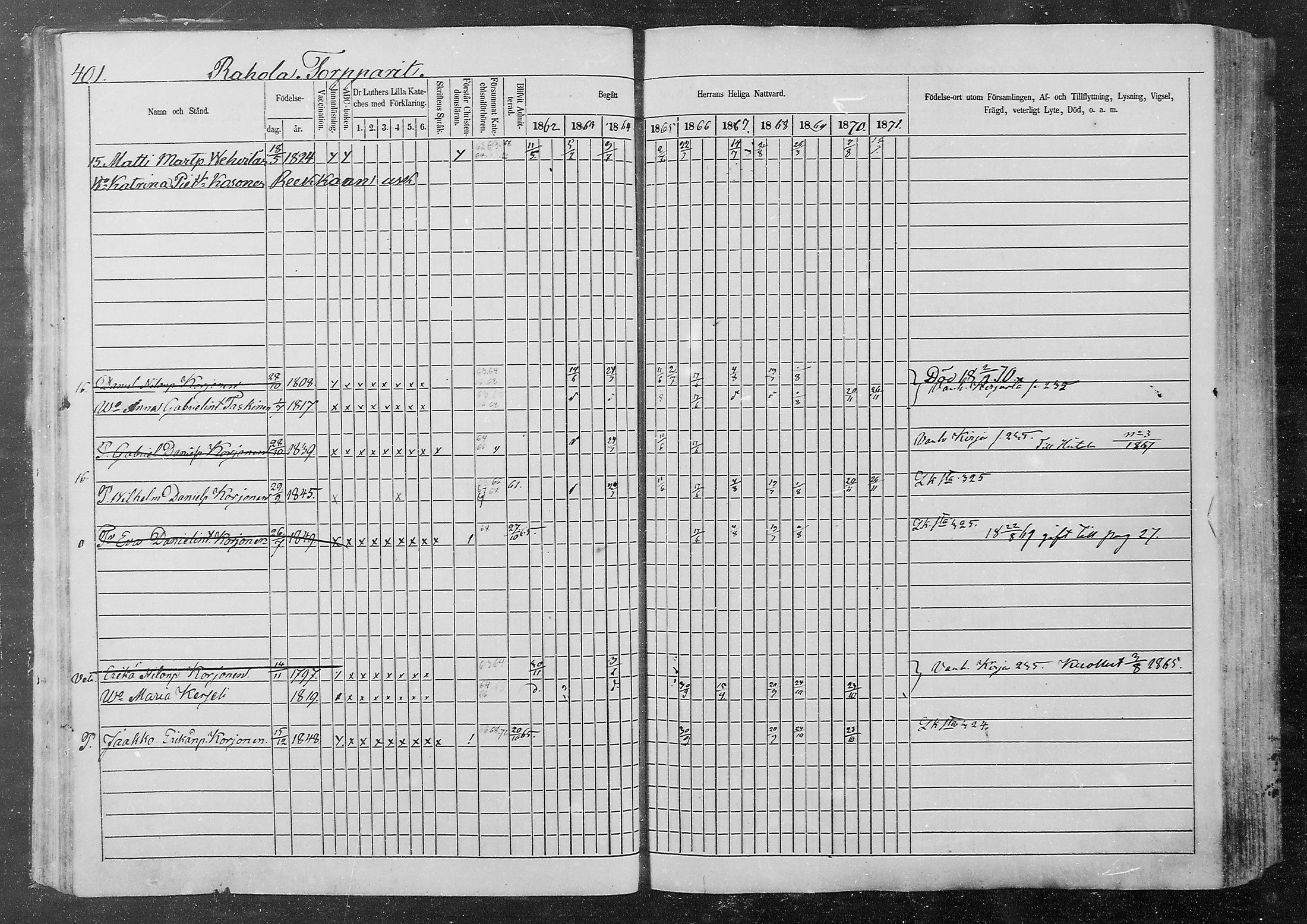 [ ../kirjat/Kirkonkirjat/kurkijoki/rippikirja_1862-1871_mko12-19/kuvat/45.jpg ]