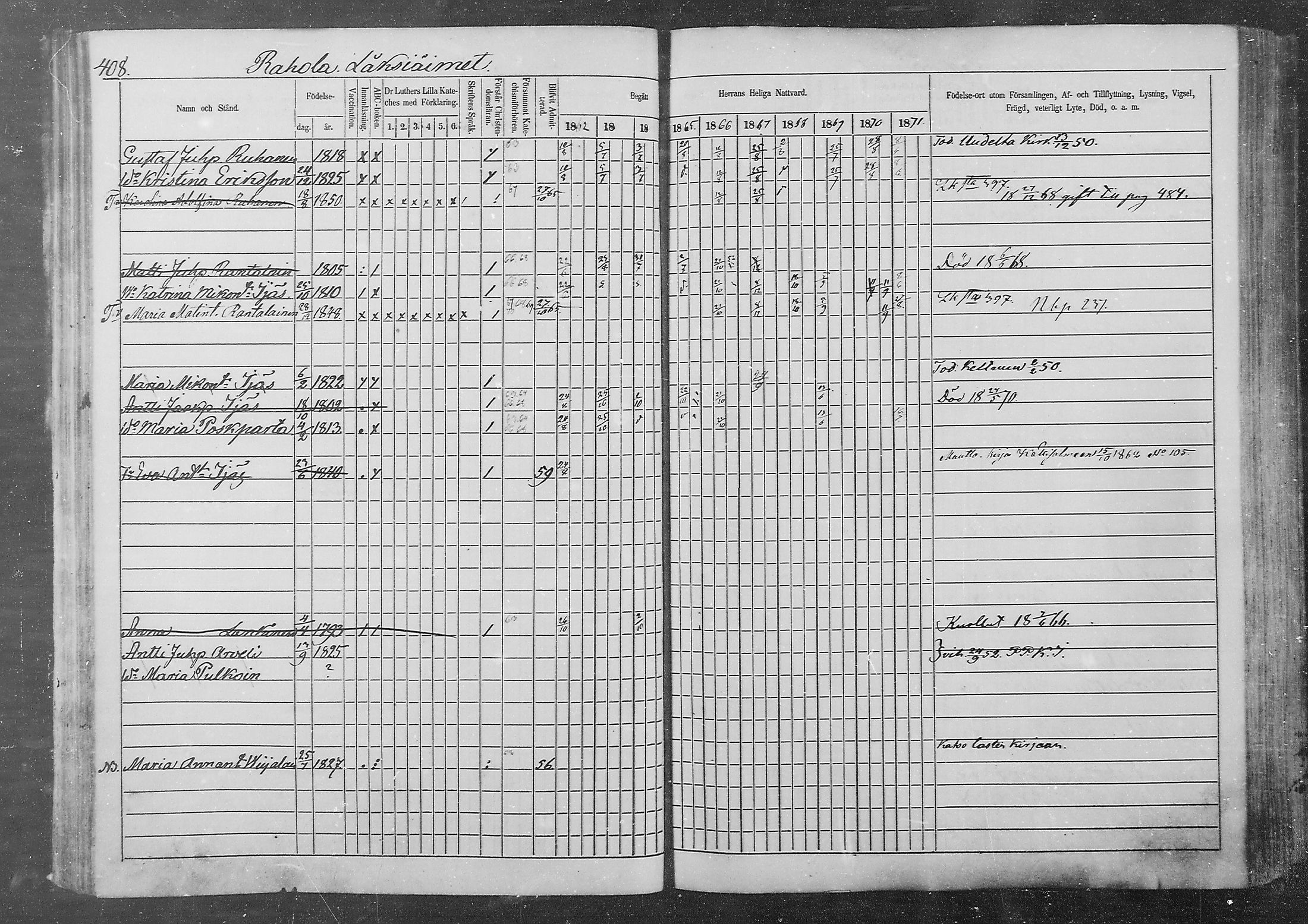 [ ../kirjat/Kirkonkirjat/kurkijoki/rippikirja_1862-1871_mko12-19/kuvat/52.jpg ]