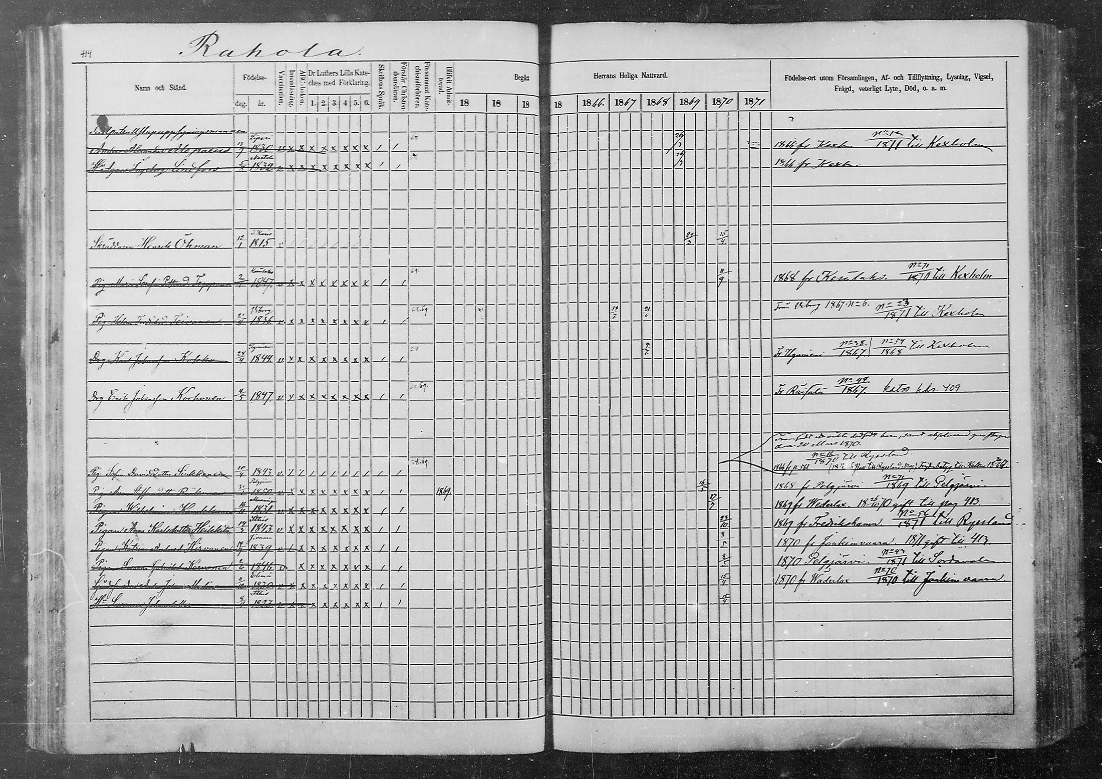 [ ../kirjat/Kirkonkirjat/kurkijoki/rippikirja_1862-1871_mko12-19/kuvat/58.jpg ]