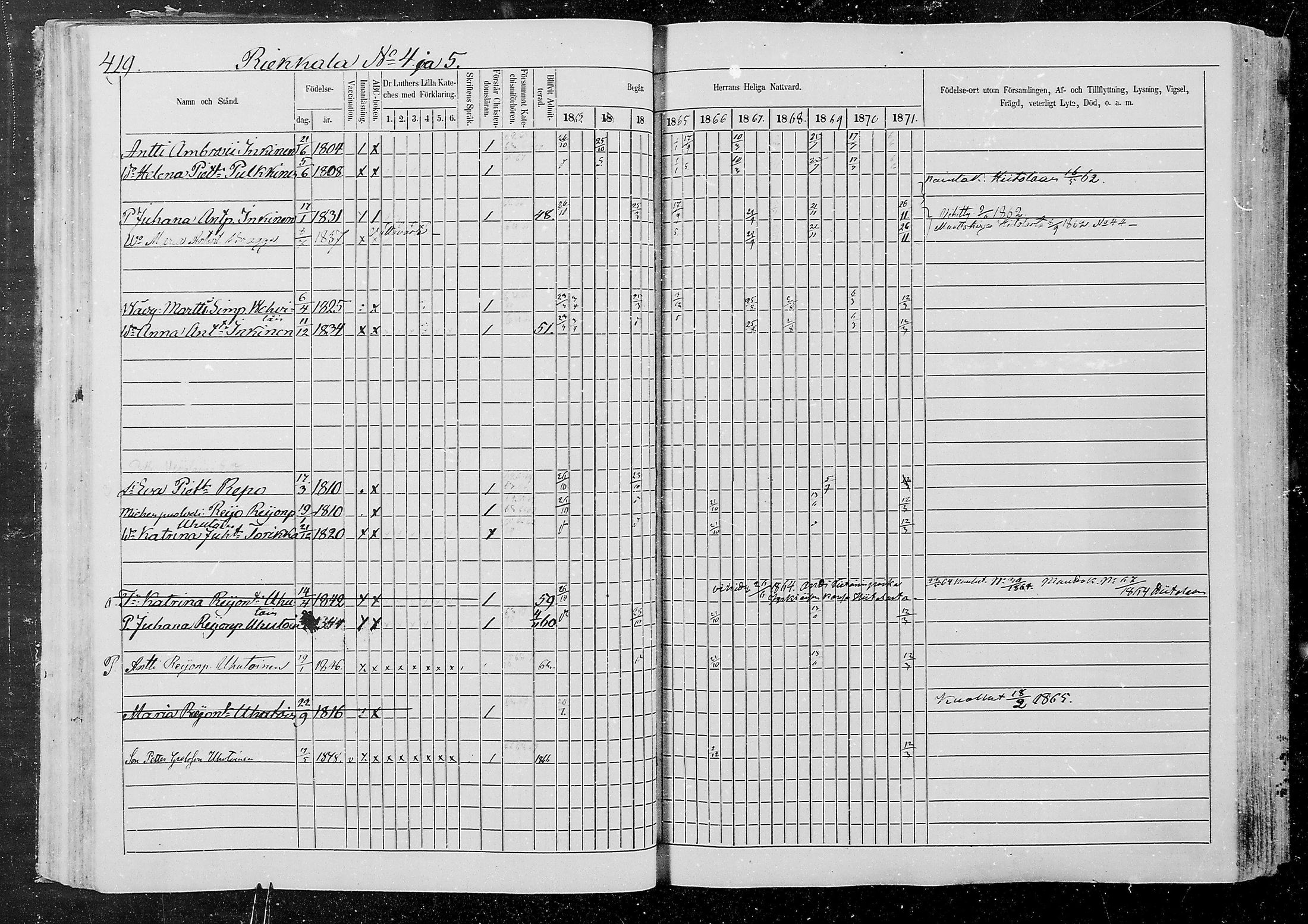 [ ../kirjat/Kirkonkirjat/kurkijoki/rippikirja_1862-1871_mko12-19/kuvat/63.jpg ]