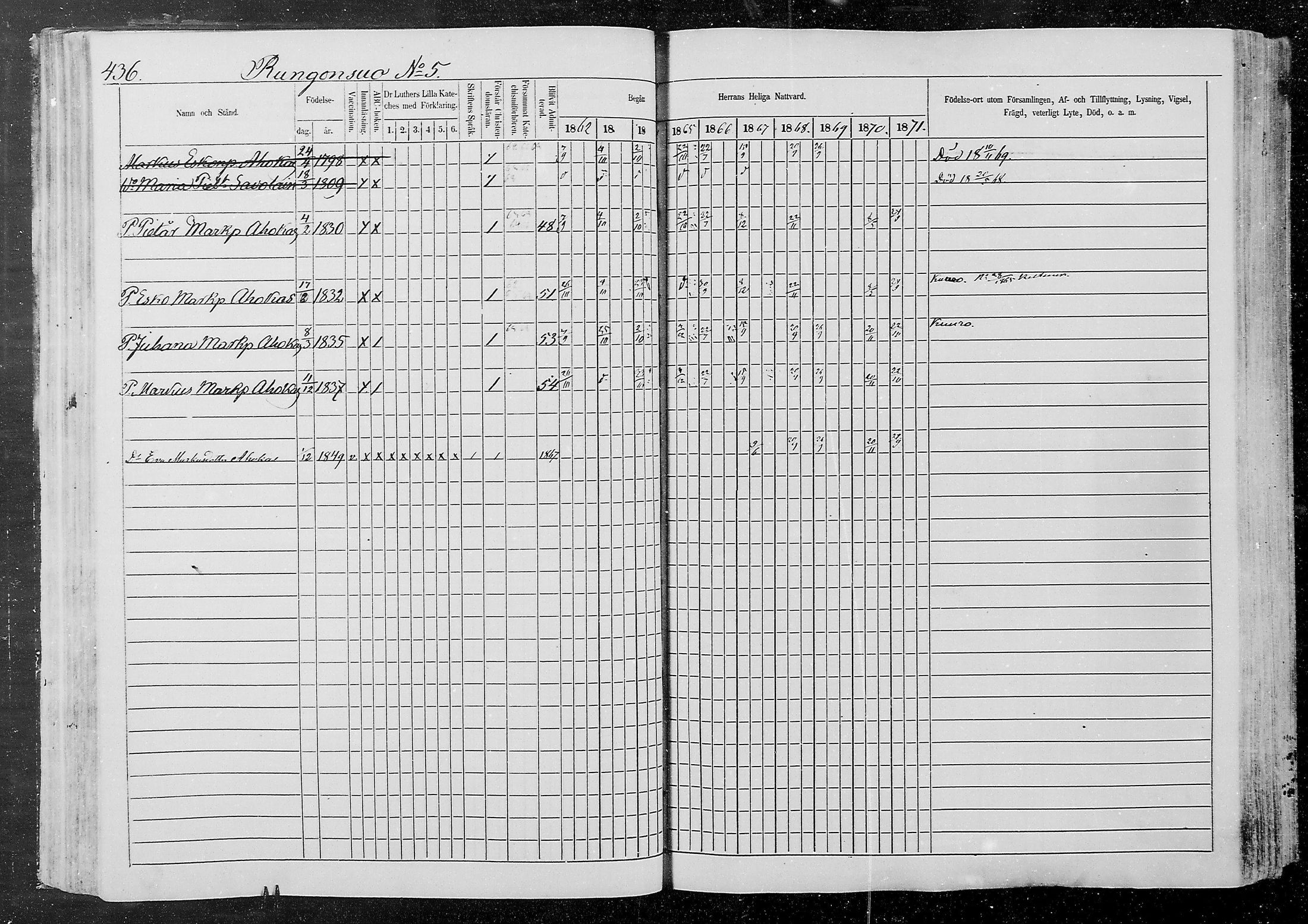 [ ../kirjat/Kirkonkirjat/kurkijoki/rippikirja_1862-1871_mko12-19/kuvat/76.jpg ]