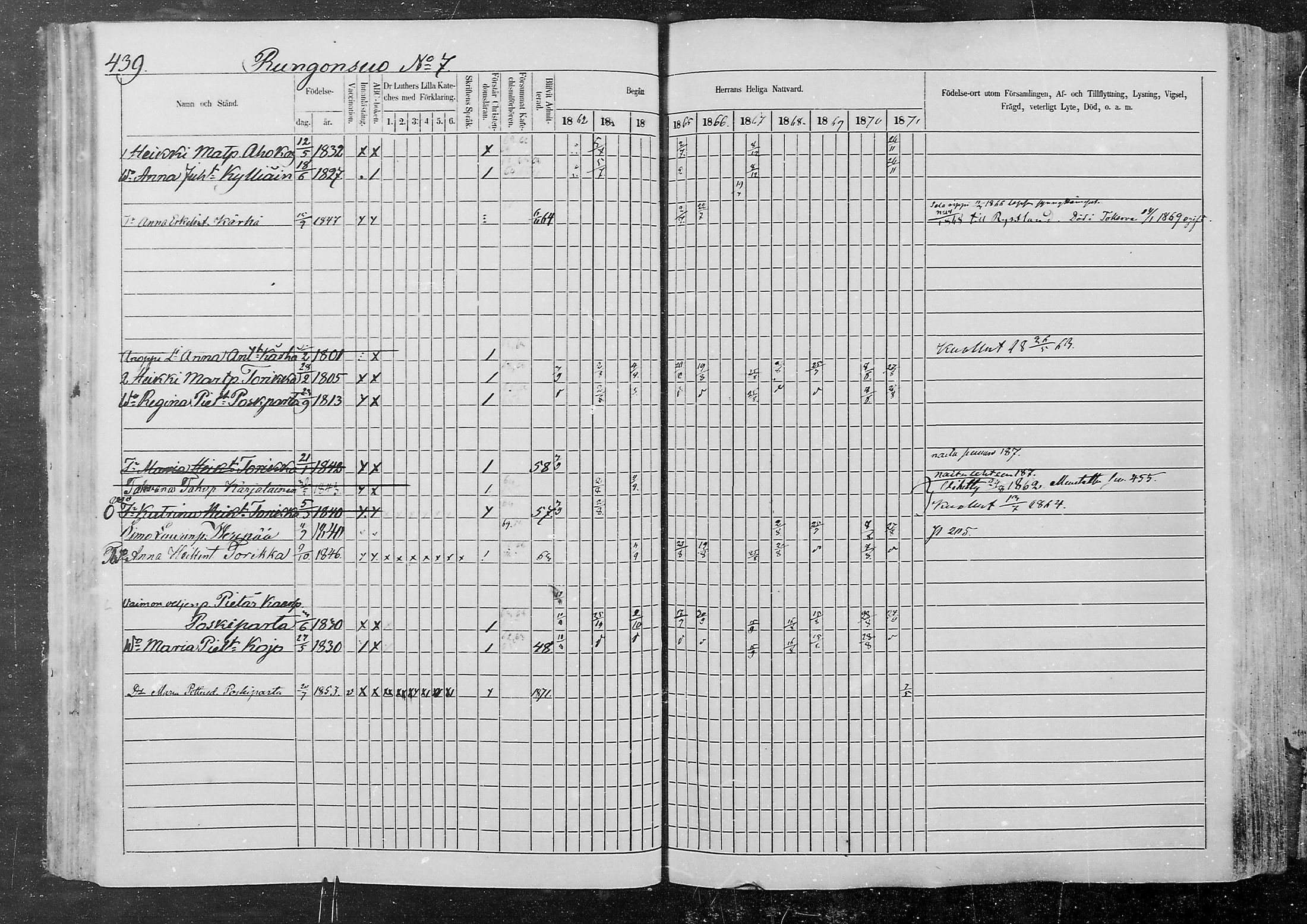 [ ../kirjat/Kirkonkirjat/kurkijoki/rippikirja_1862-1871_mko12-19/kuvat/79.jpg ]