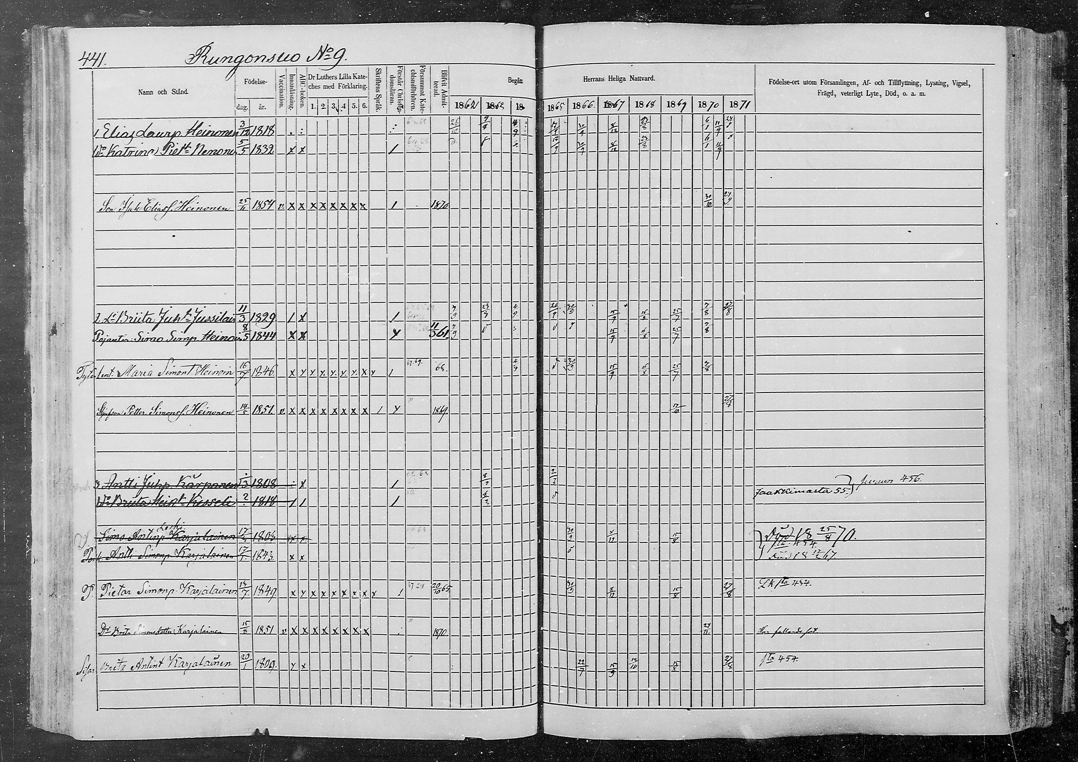 [ ../kirjat/Kirkonkirjat/kurkijoki/rippikirja_1862-1871_mko12-19/kuvat/81.jpg ]