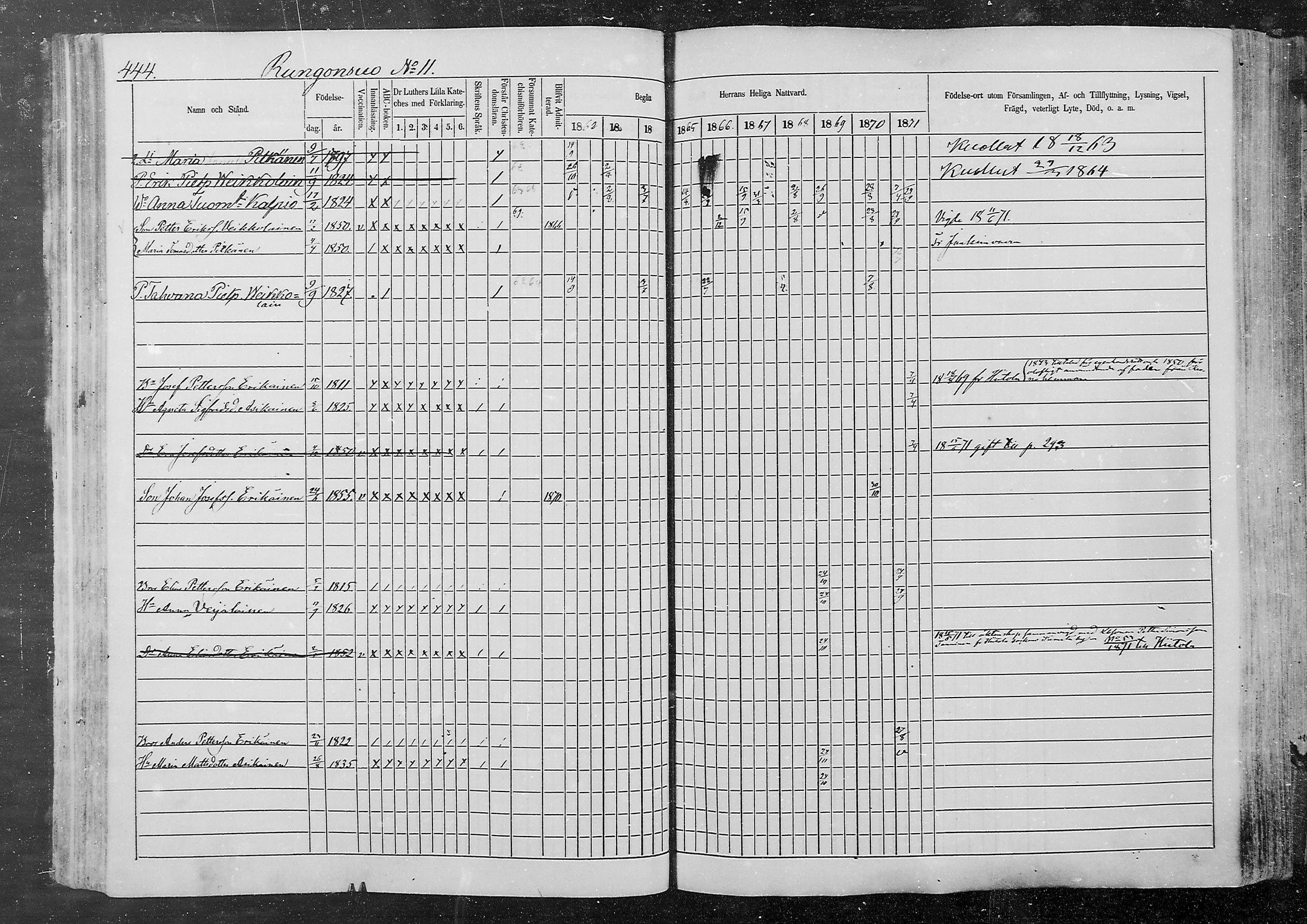 [ ../kirjat/Kirkonkirjat/kurkijoki/rippikirja_1862-1871_mko12-19/kuvat/83.jpg ]