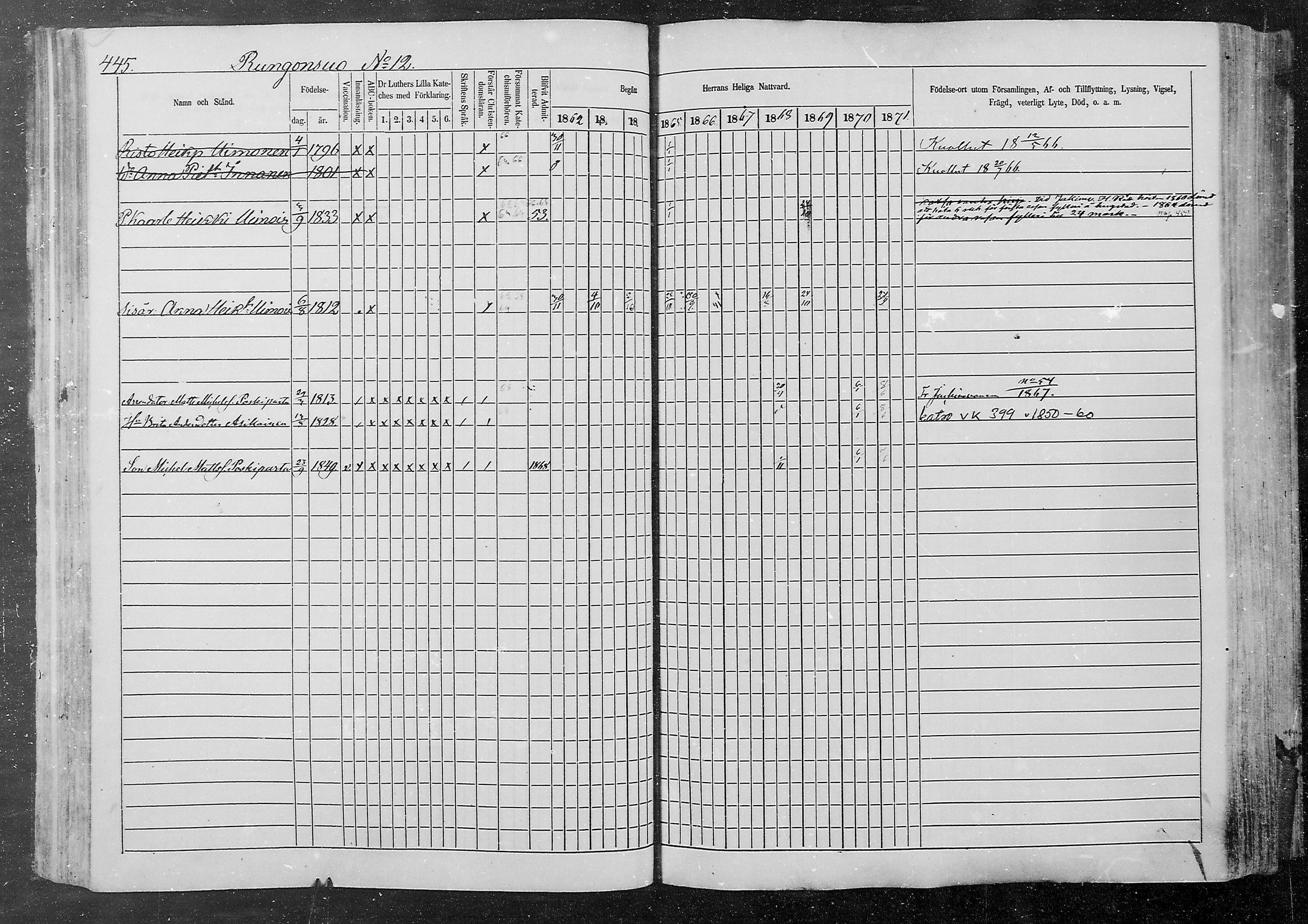 [ ../kirjat/Kirkonkirjat/kurkijoki/rippikirja_1862-1871_mko12-19/kuvat/84.jpg ]