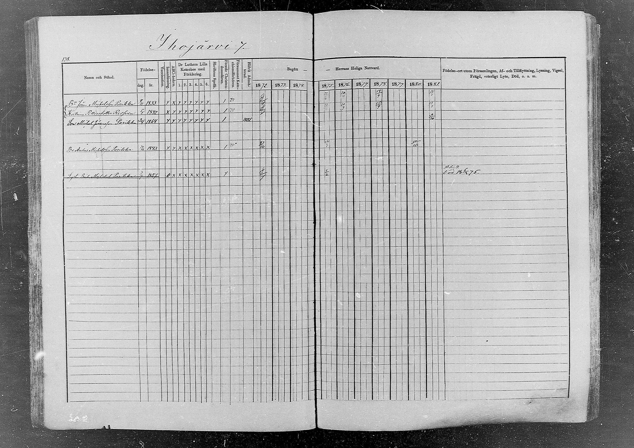 [ ../kirjat/Kirkonkirjat/kurkijoki/rippikirja_1872-1882_mko20-38/kuvat/122.jpg ]
