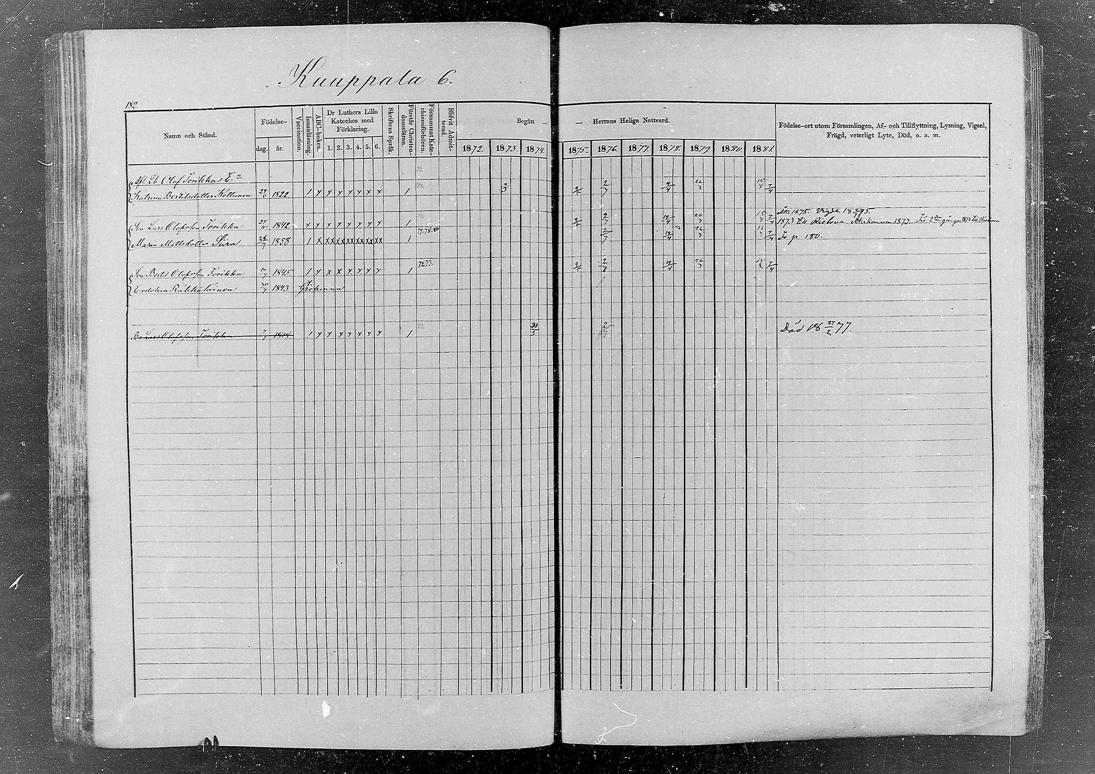 [ ../kirjat/Kirkonkirjat/kurkijoki/rippikirja_1872-1882_mko20-38/kuvat/159.jpg ]