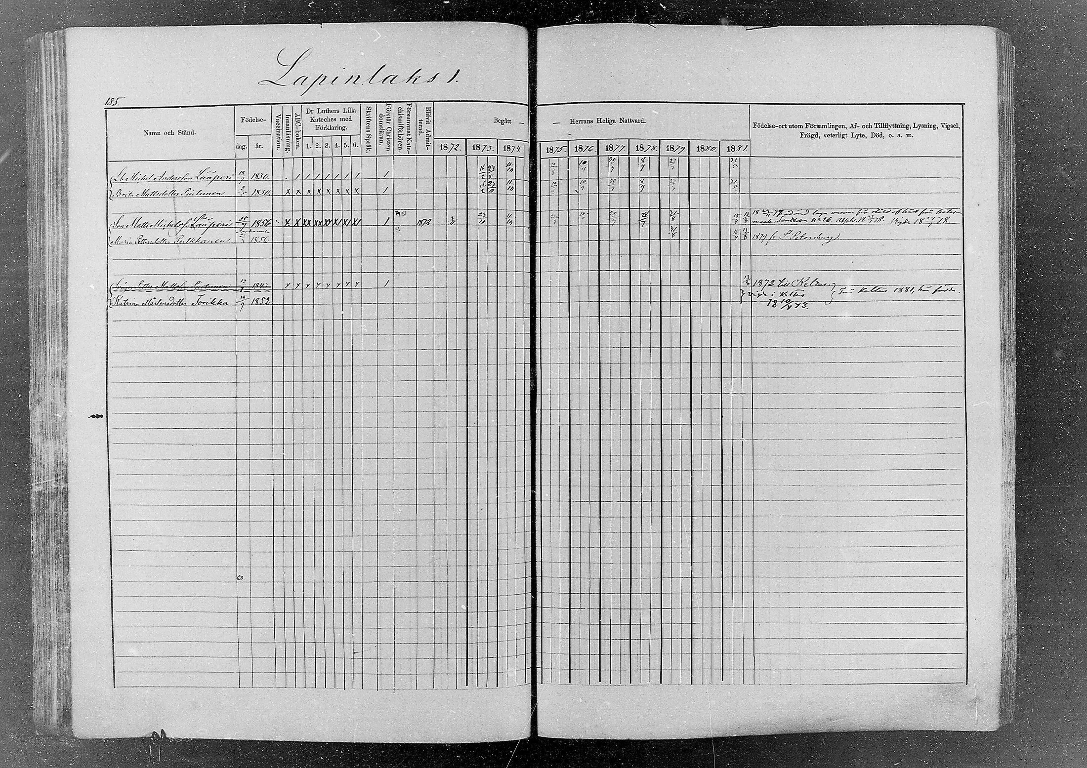 [ ../kirjat/Kirkonkirjat/kurkijoki/rippikirja_1872-1882_mko20-38/kuvat/162.jpg ]